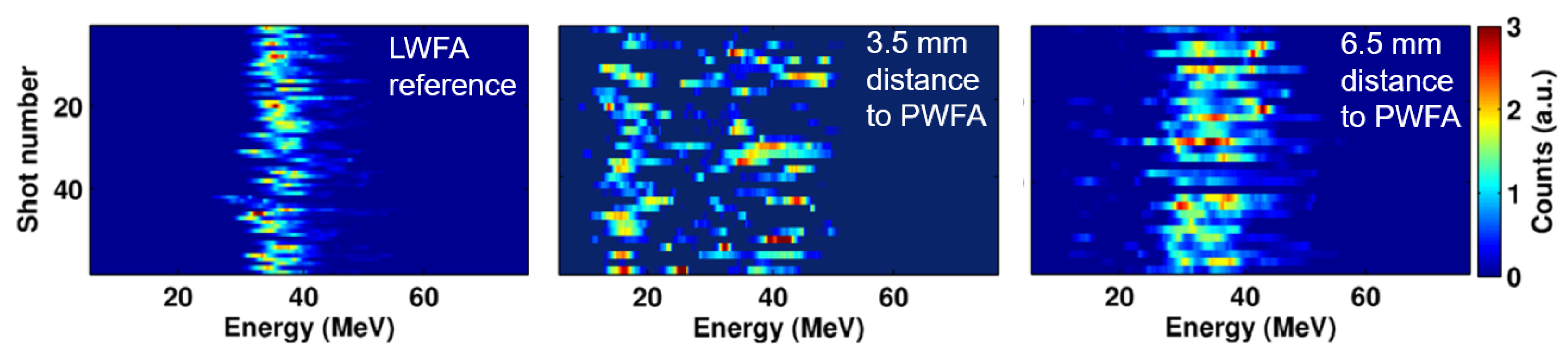 Photonics 10 00099 g005