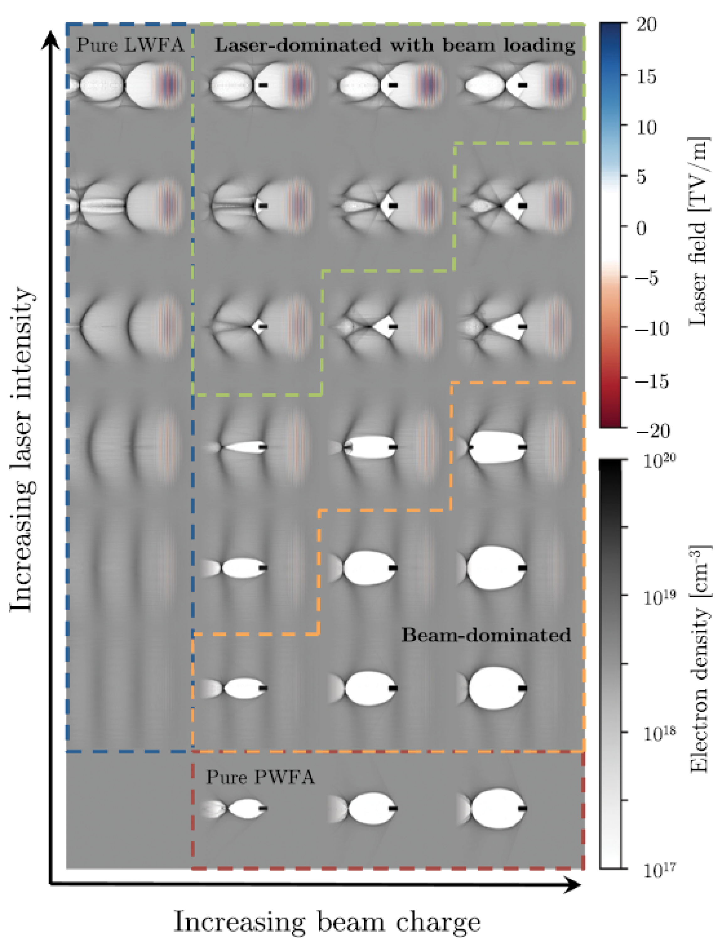 Photonics 10 00099 g008