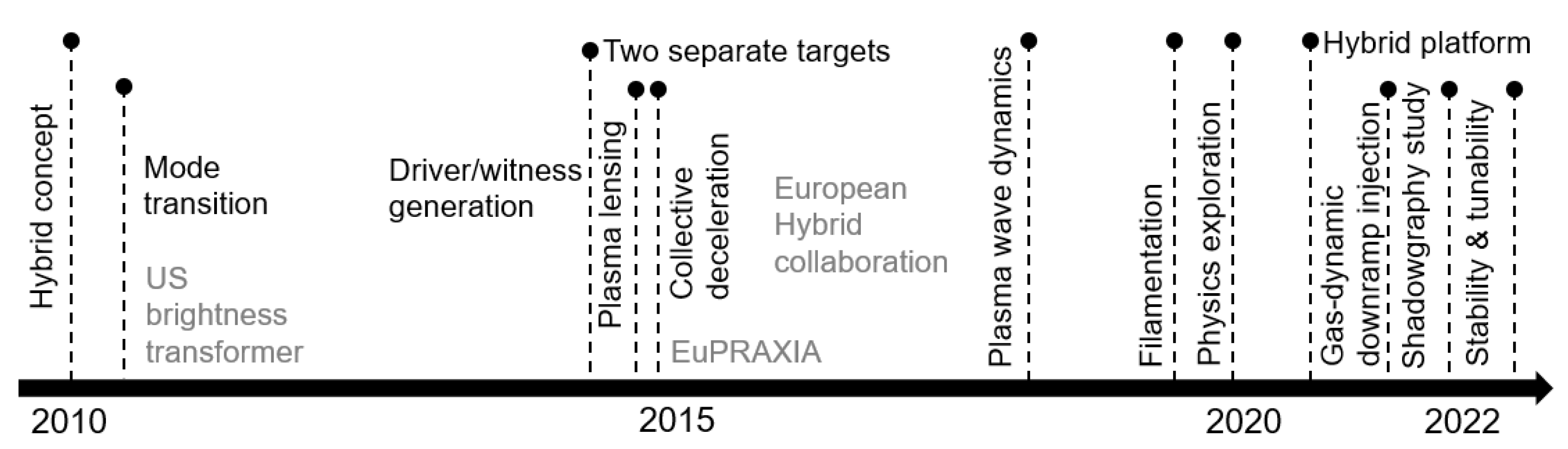 Photonics 10 00099 g011