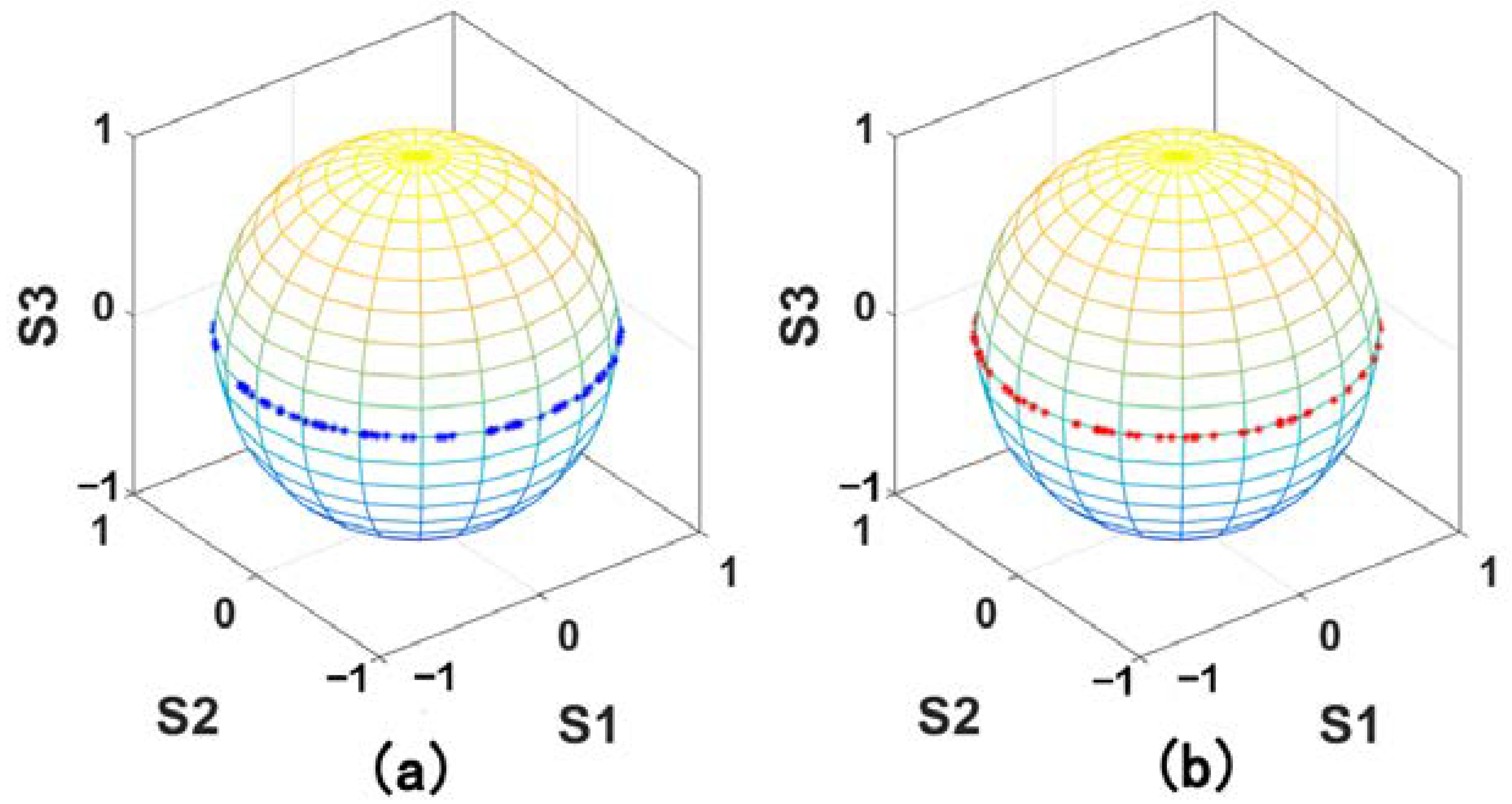 Photonics 10 00101 g002