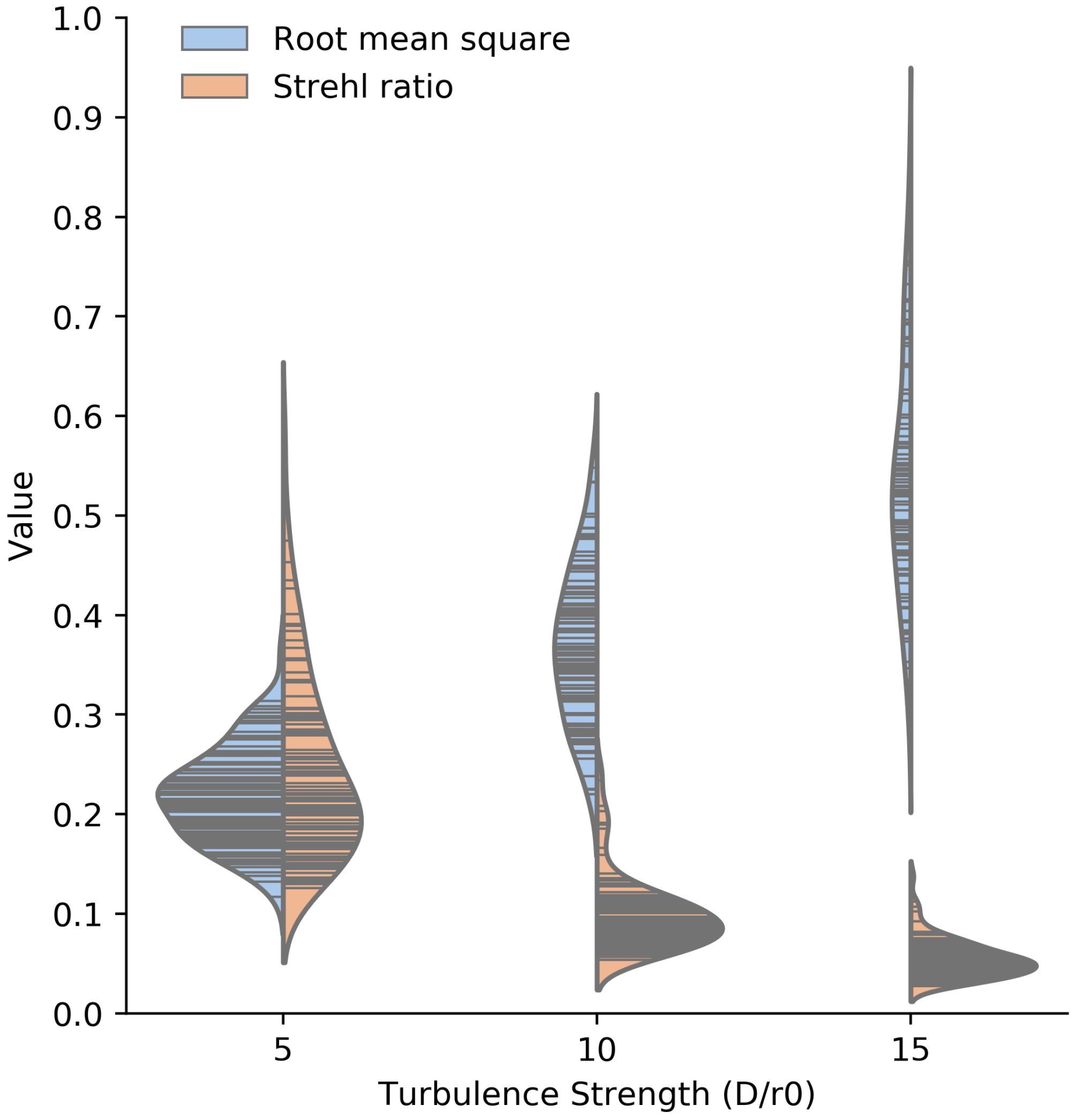 Photonics 10 00102 g002 Photonics 10 00102 g002