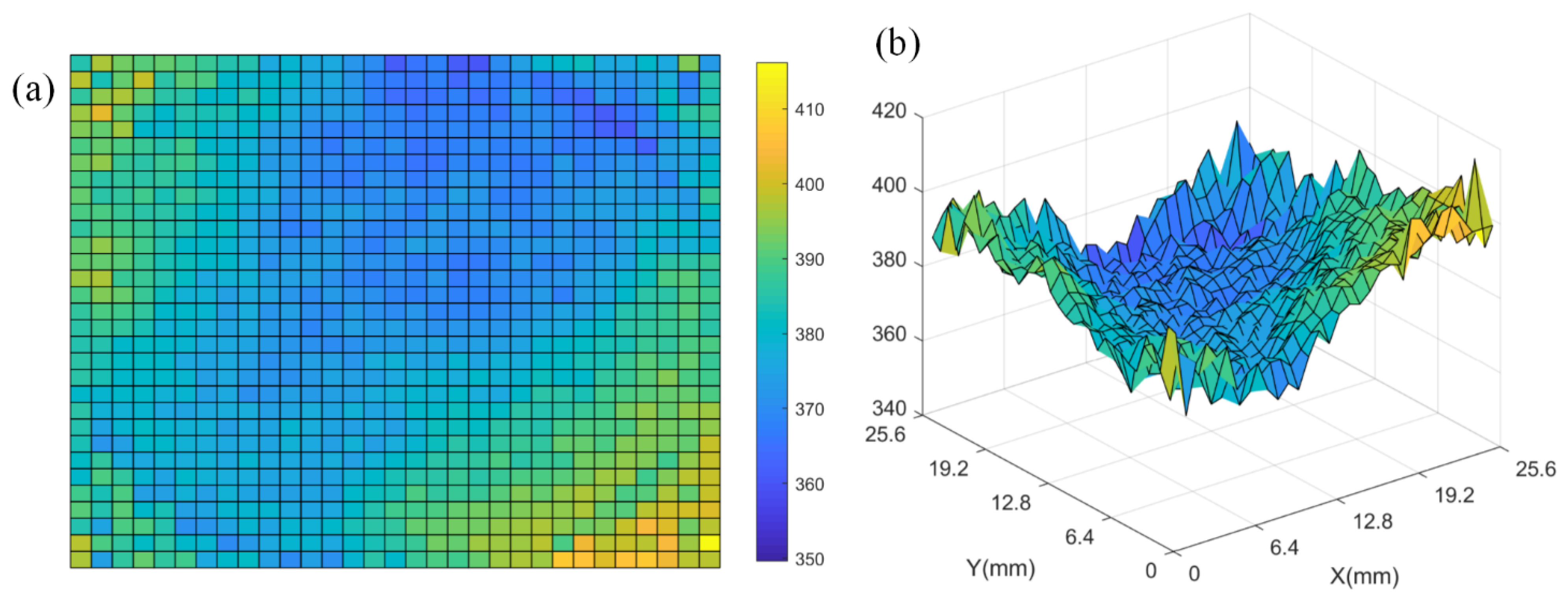 Photonics 10 00105 g003