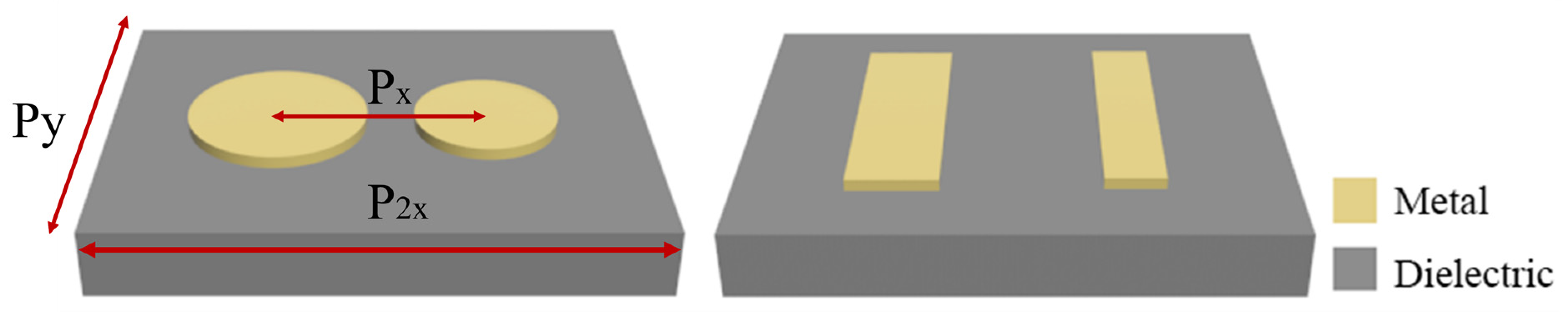 Photonics 10 00110 g005