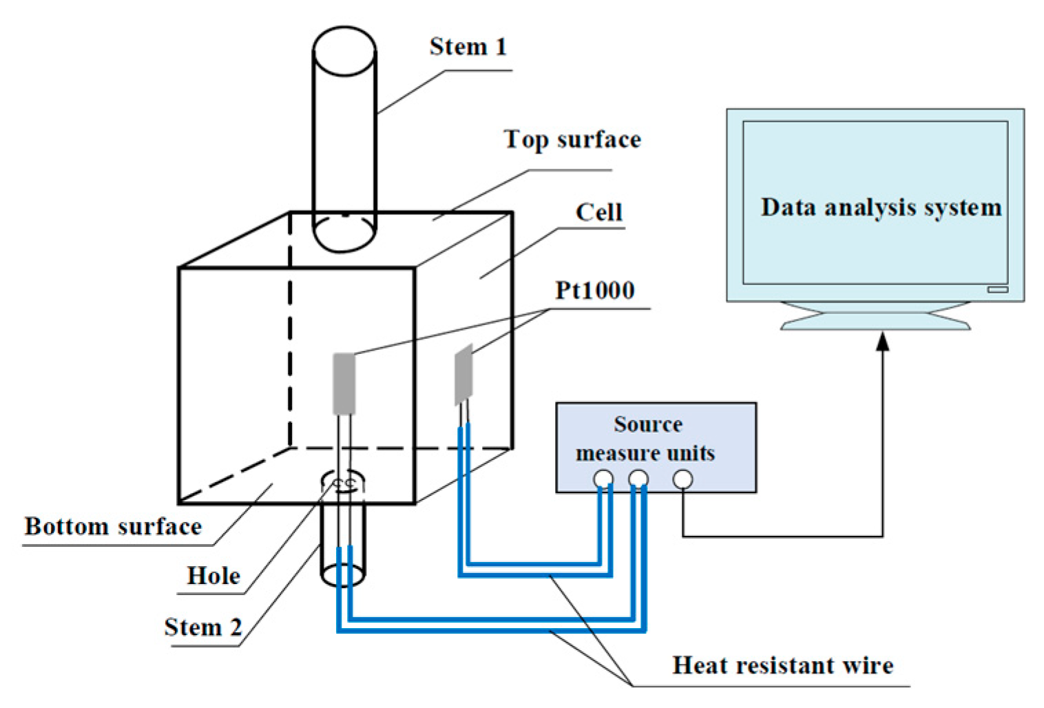 Photonics 10 00112 g003