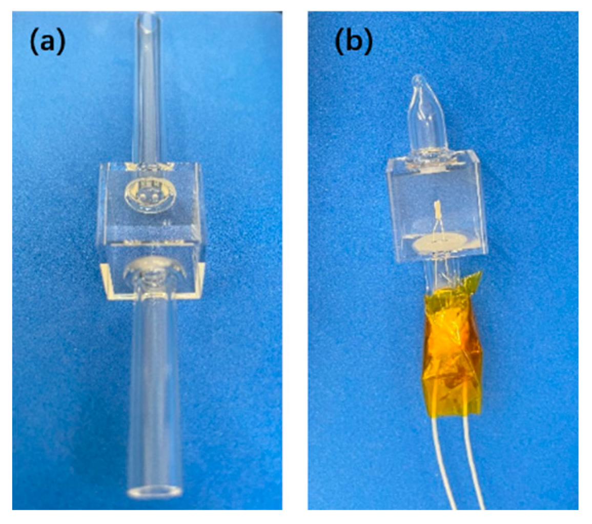 Photonics 10 00112 g004