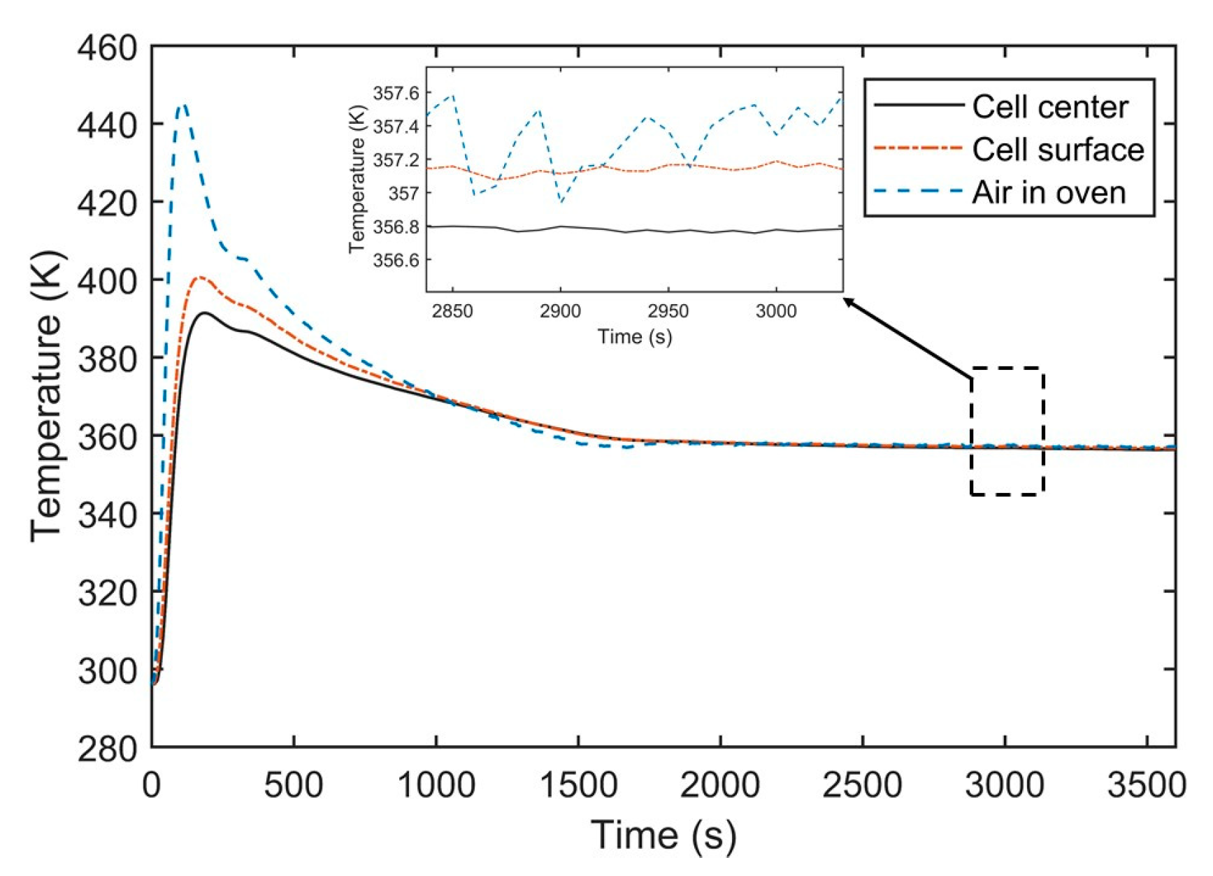 Photonics 10 00112 g007