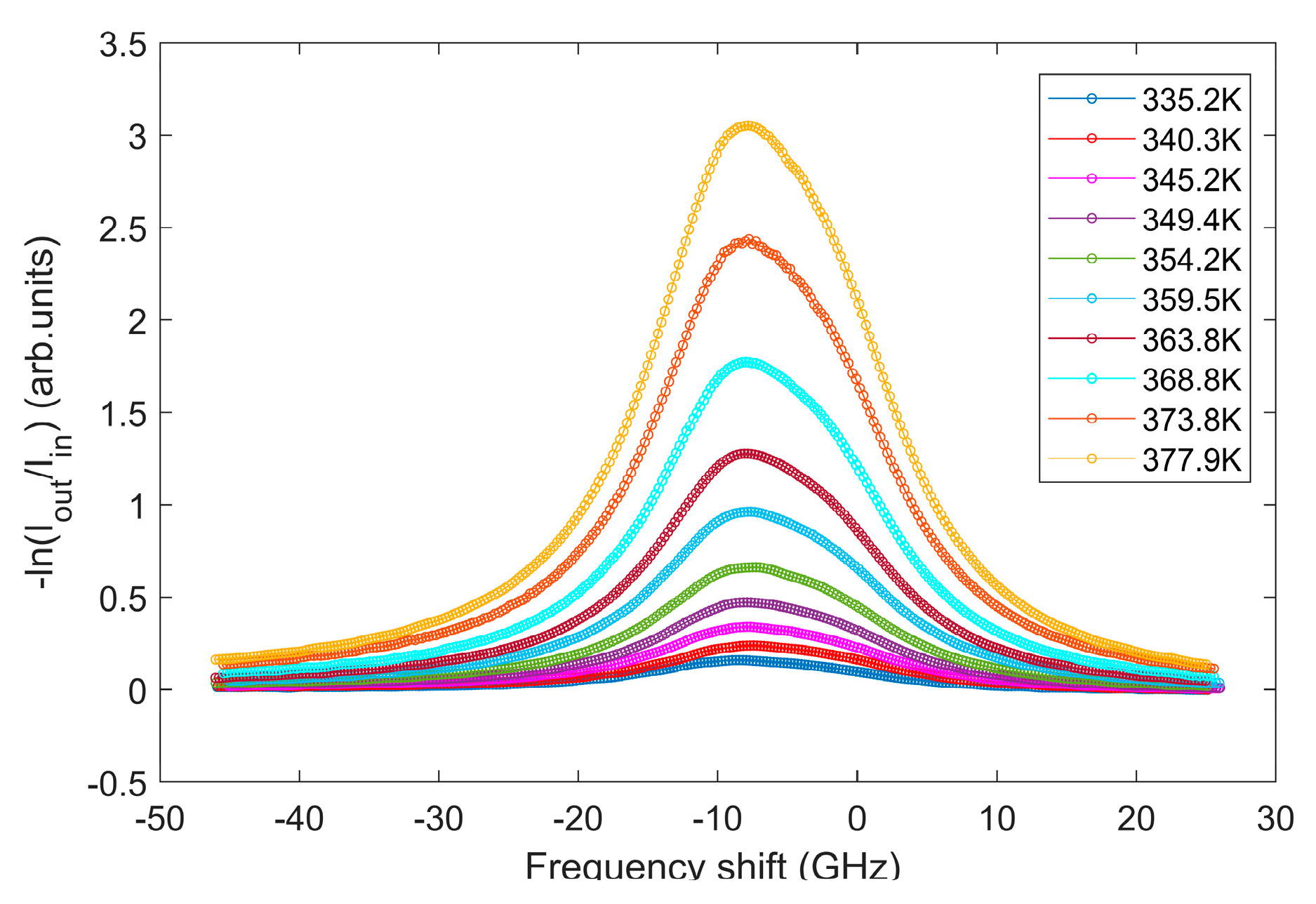 Photonics 10 00112 g008