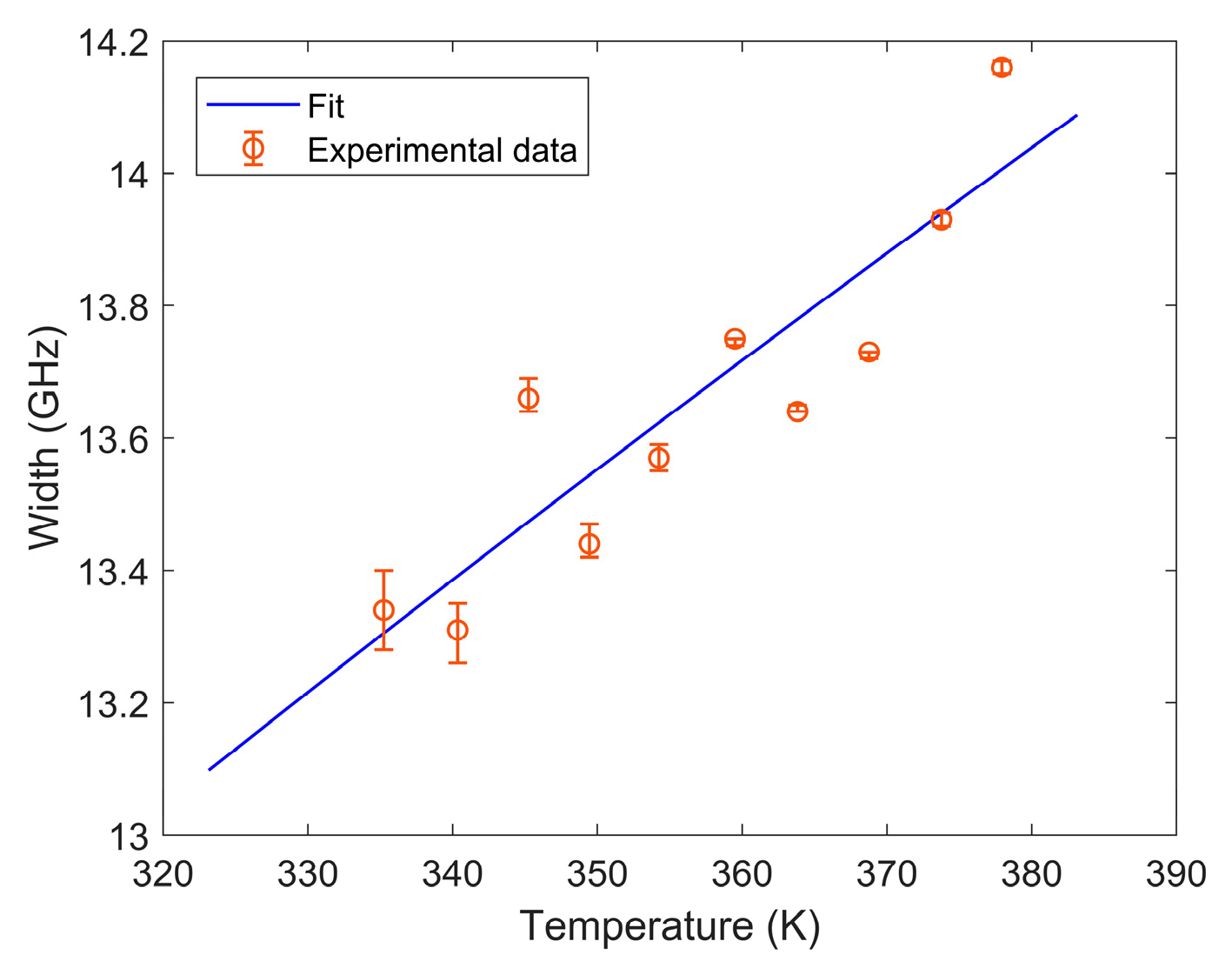 Photonics 10 00112 g011