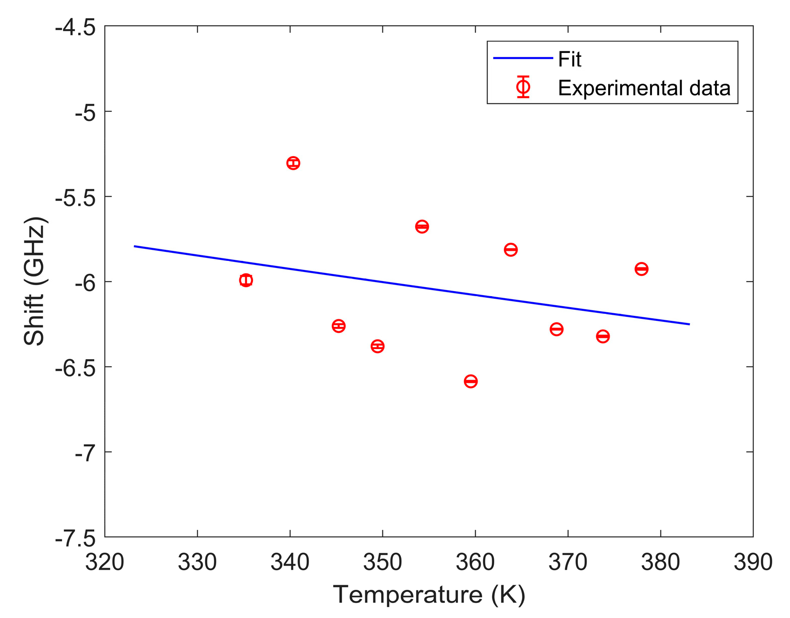 Photonics 10 00112 g012