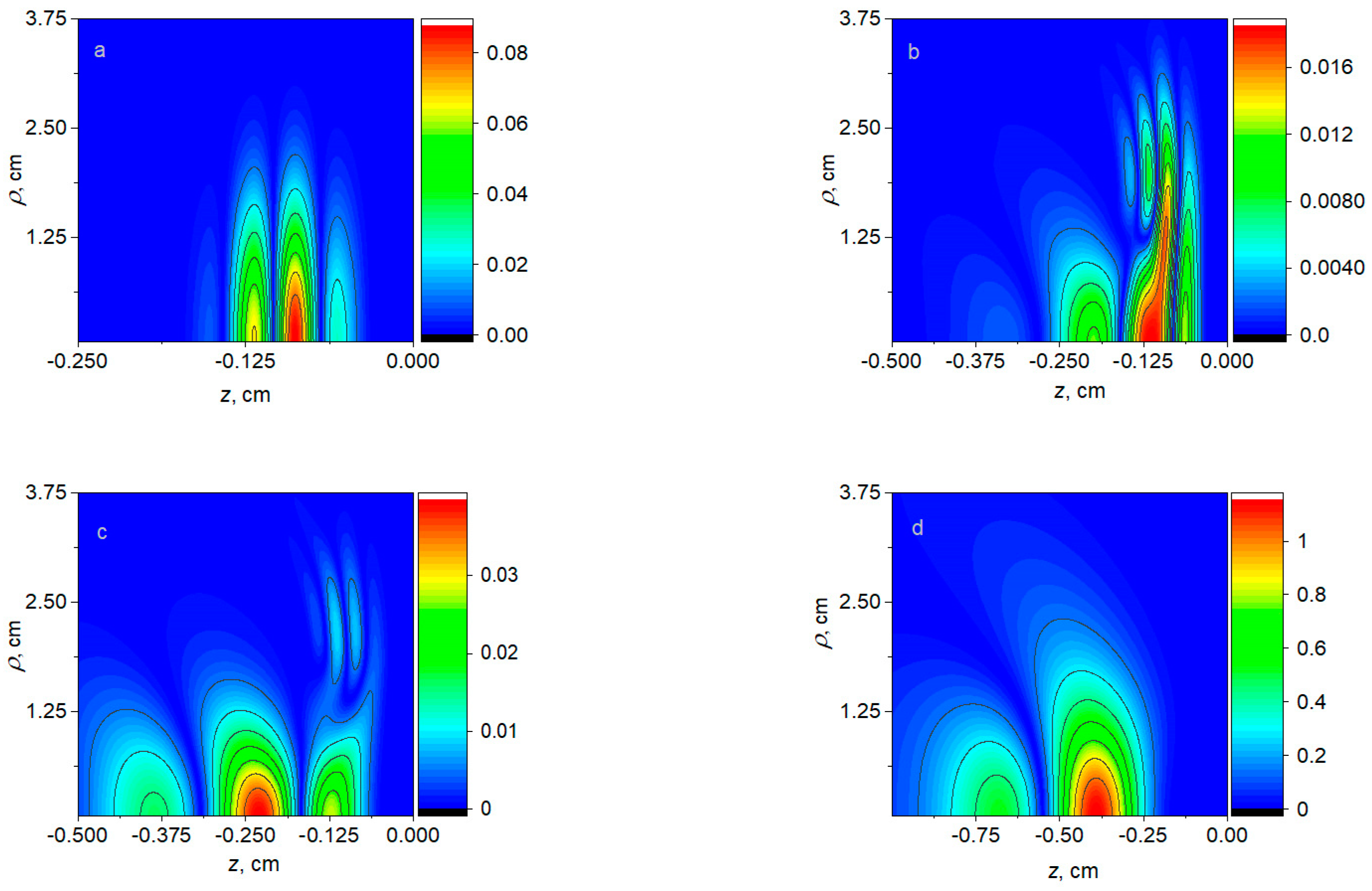 Photonics 10 00113 g002