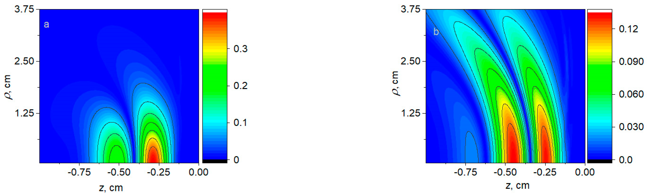 Photonics 10 00113 g009