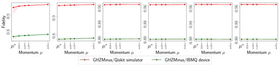 Photonics 10 00116 g0a12