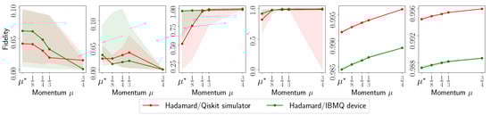 Photonics 10 00116 g0a16