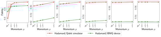 Photonics 10 00116 g0a20