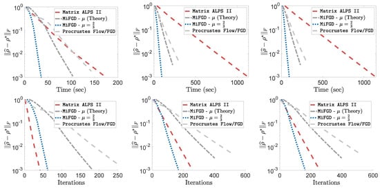 Photonics 10 00116 g0a21