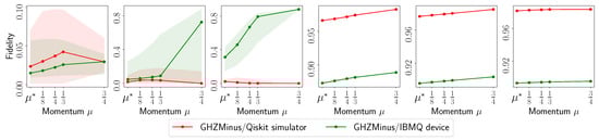 Photonics 10 00116 g0a4