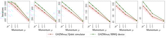 Photonics 10 00116 g0a7