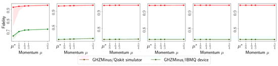 Photonics 10 00116 g0a8