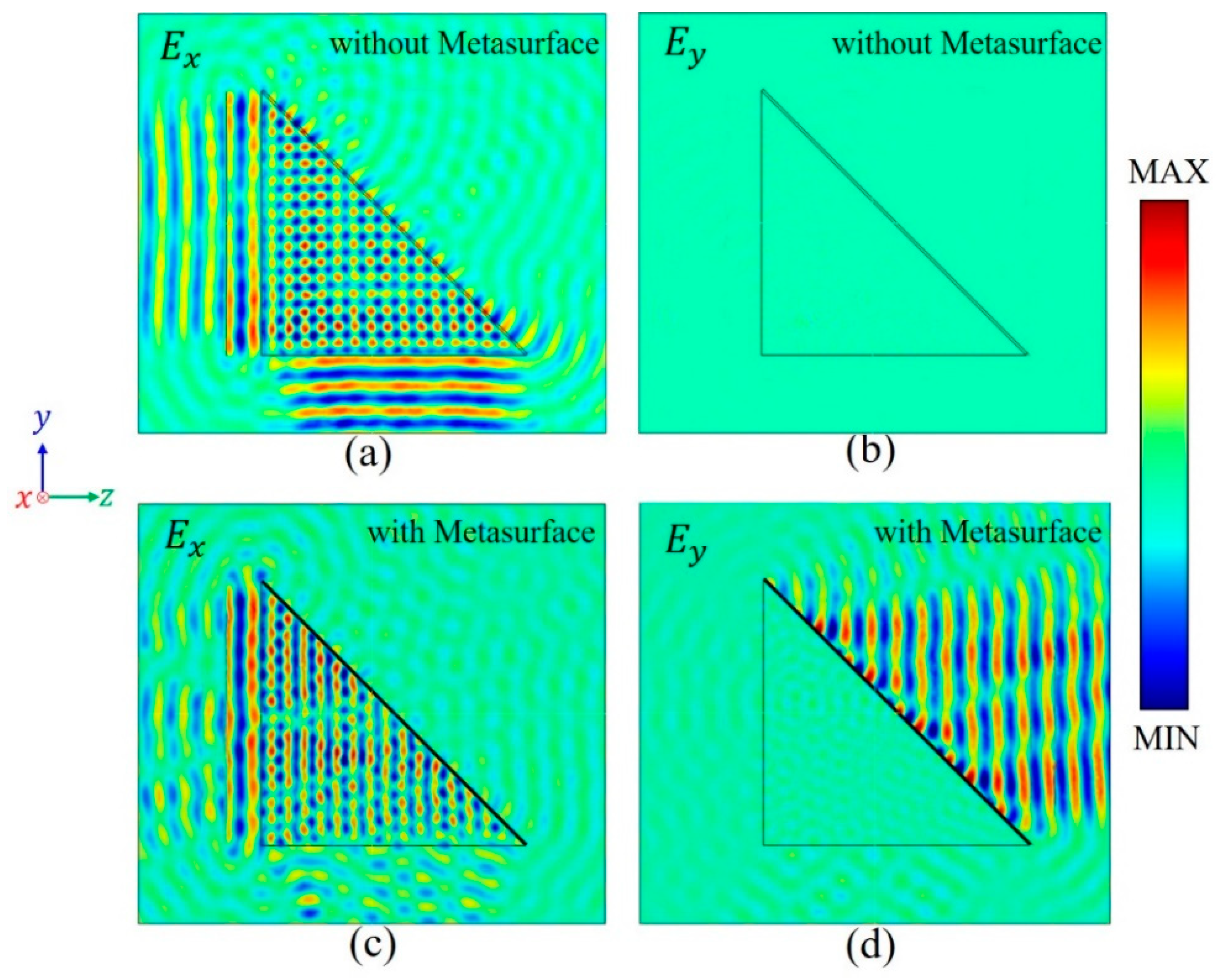 Photonics 10 00118 g003 Photonics 10 00118 g003