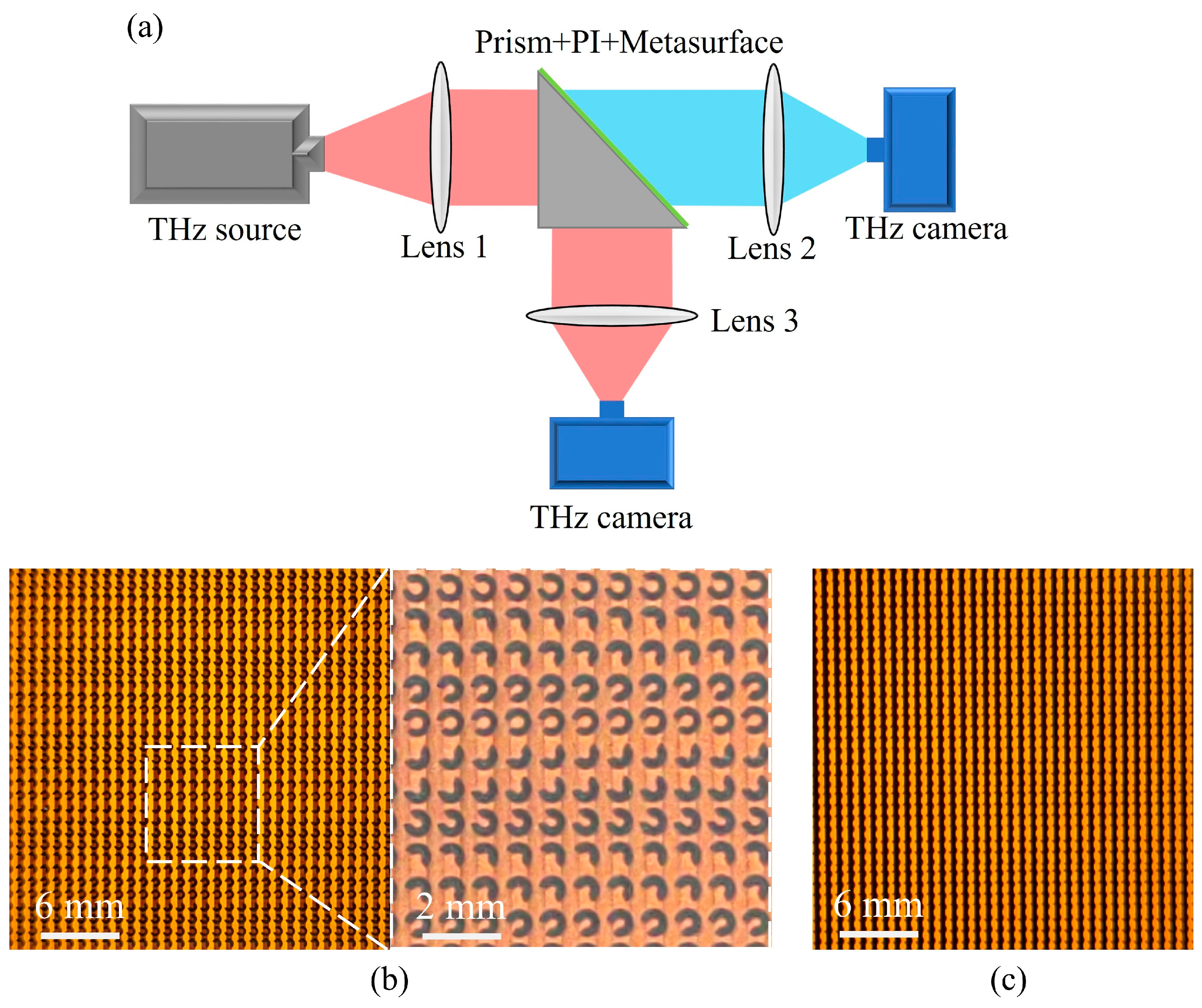Photonics 10 00118 g005 Photonics 10 00118 g005