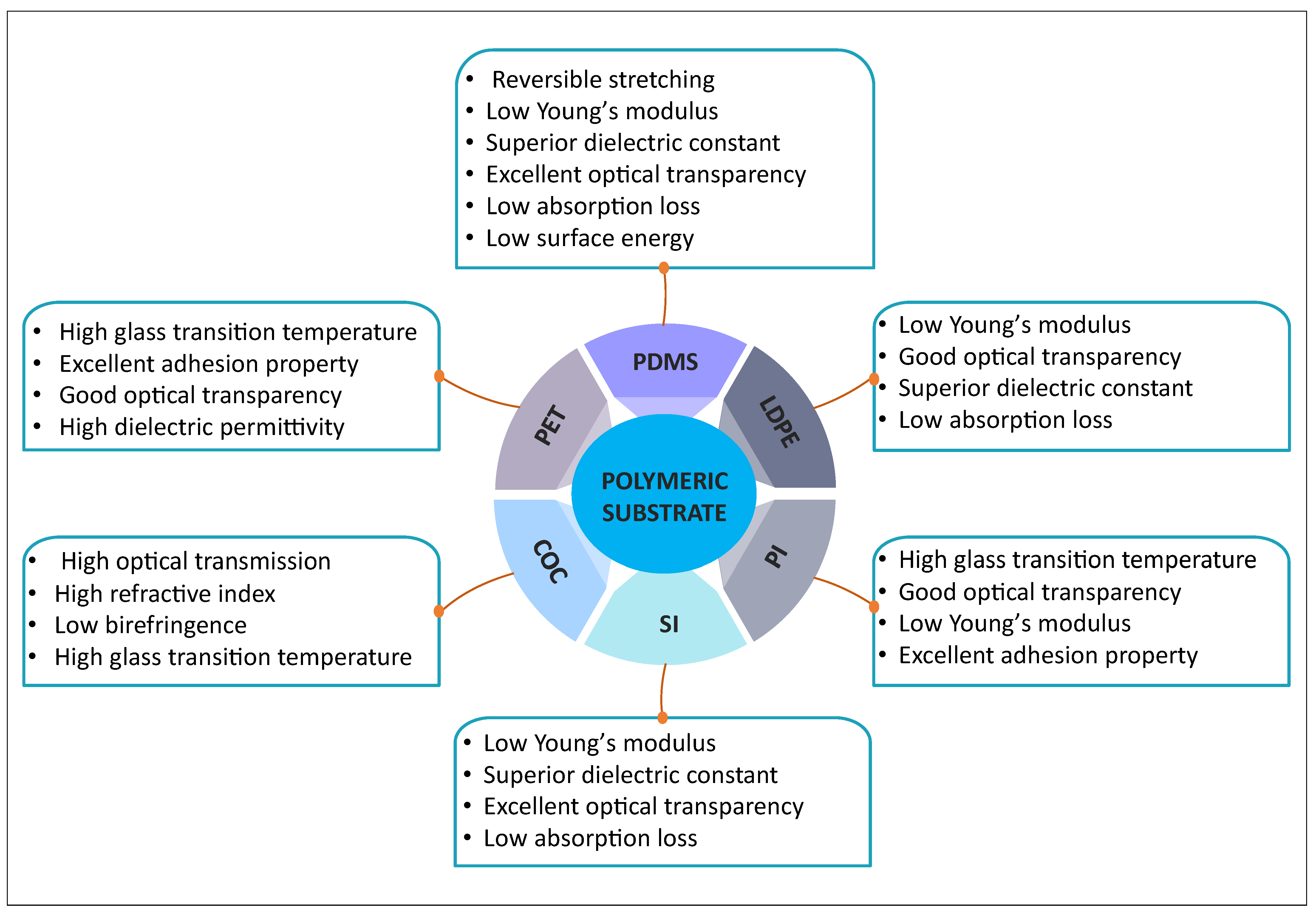 Photonics 10 00119 g002
