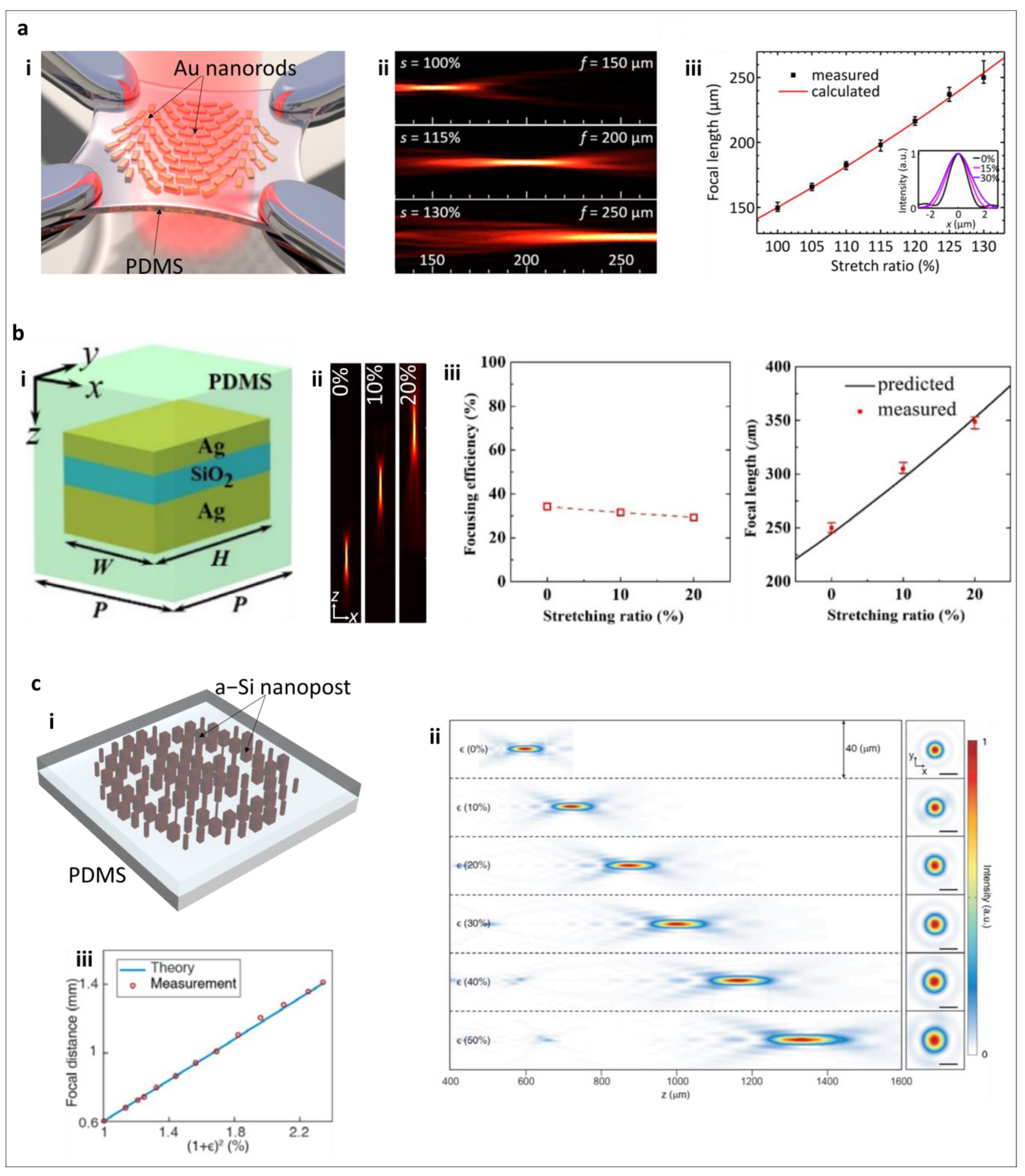 Photonics 10 00119 g004