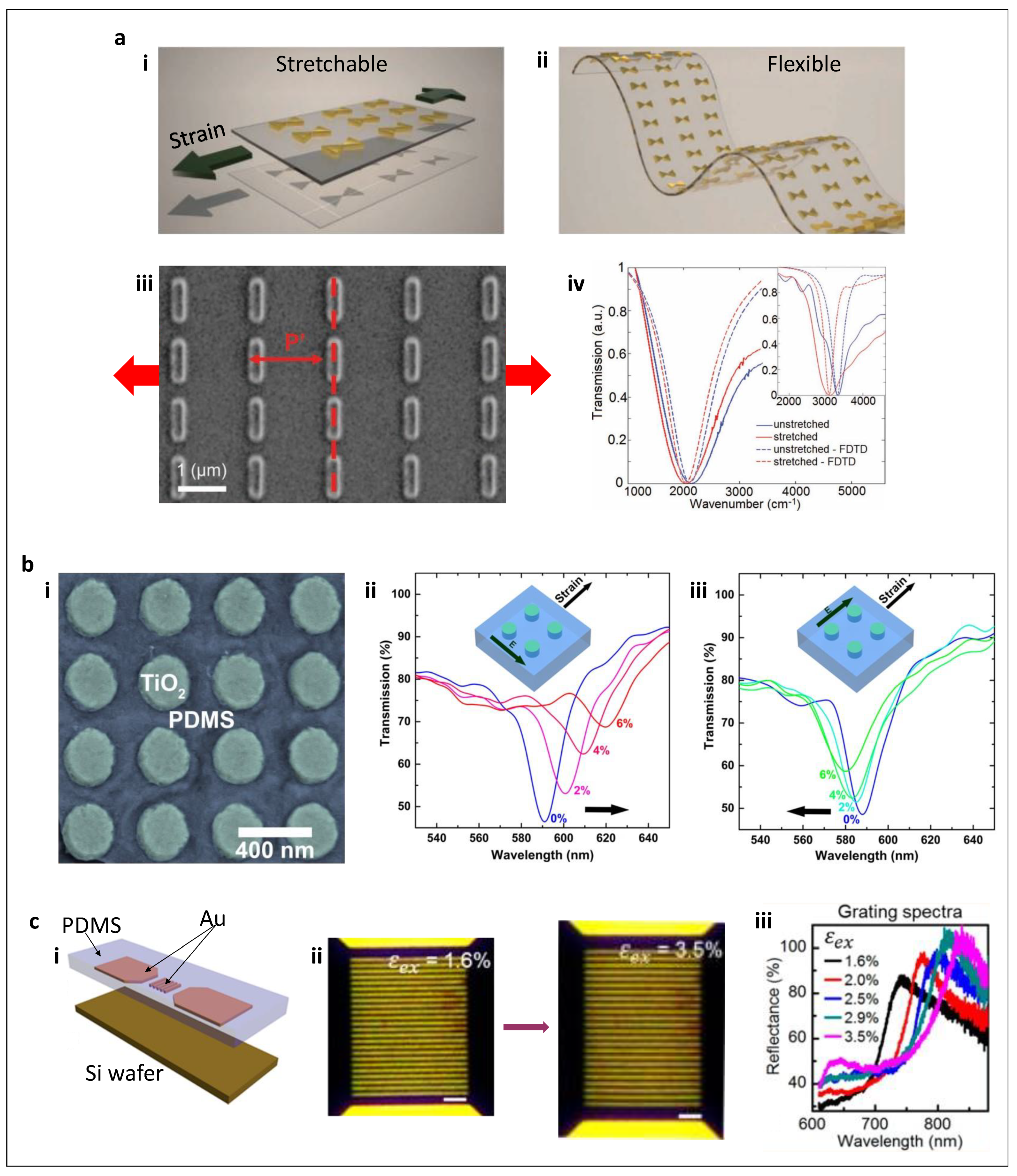 Photonics 10 00119 g006
