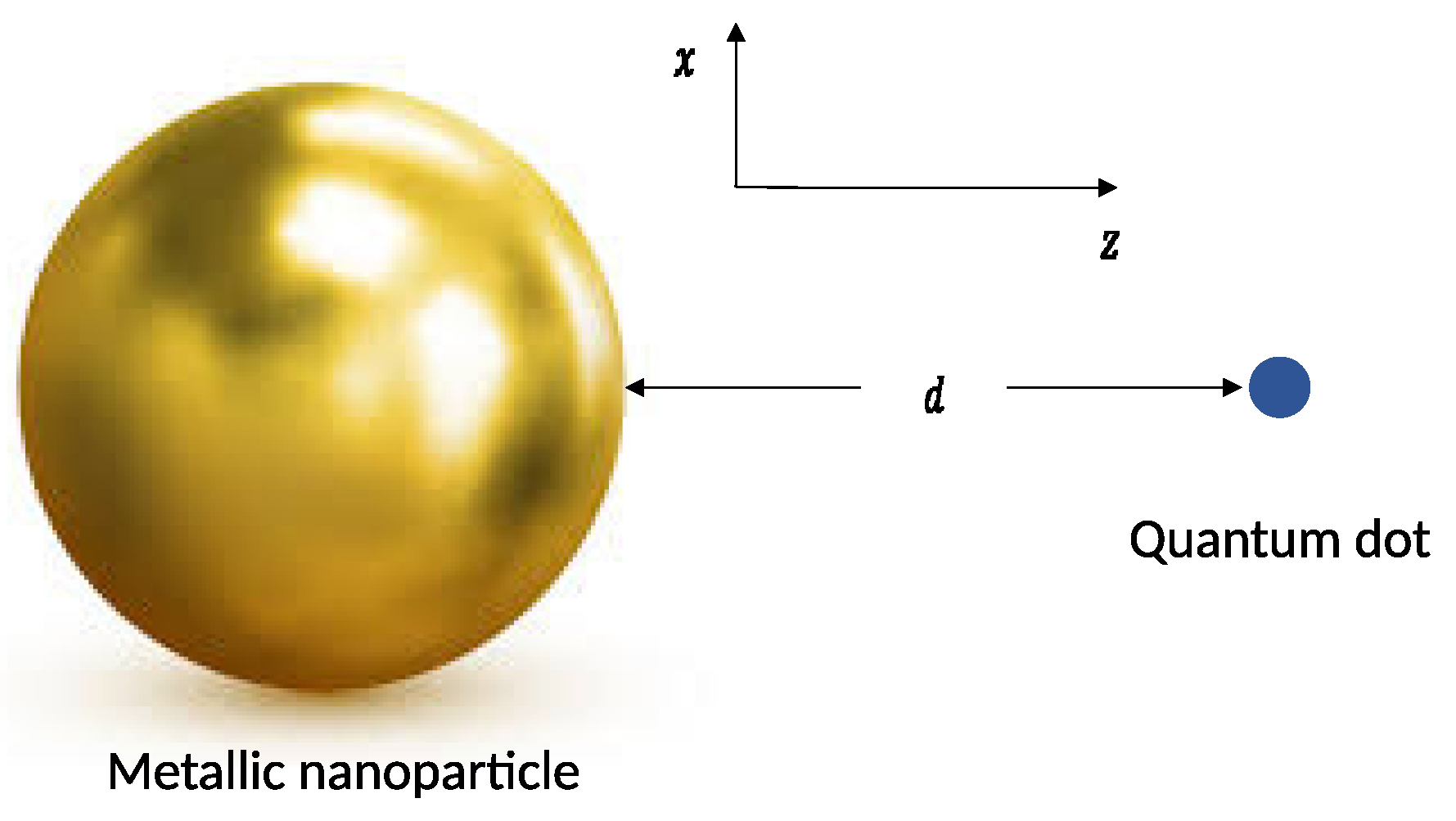 Photonics 10 00124 g001
