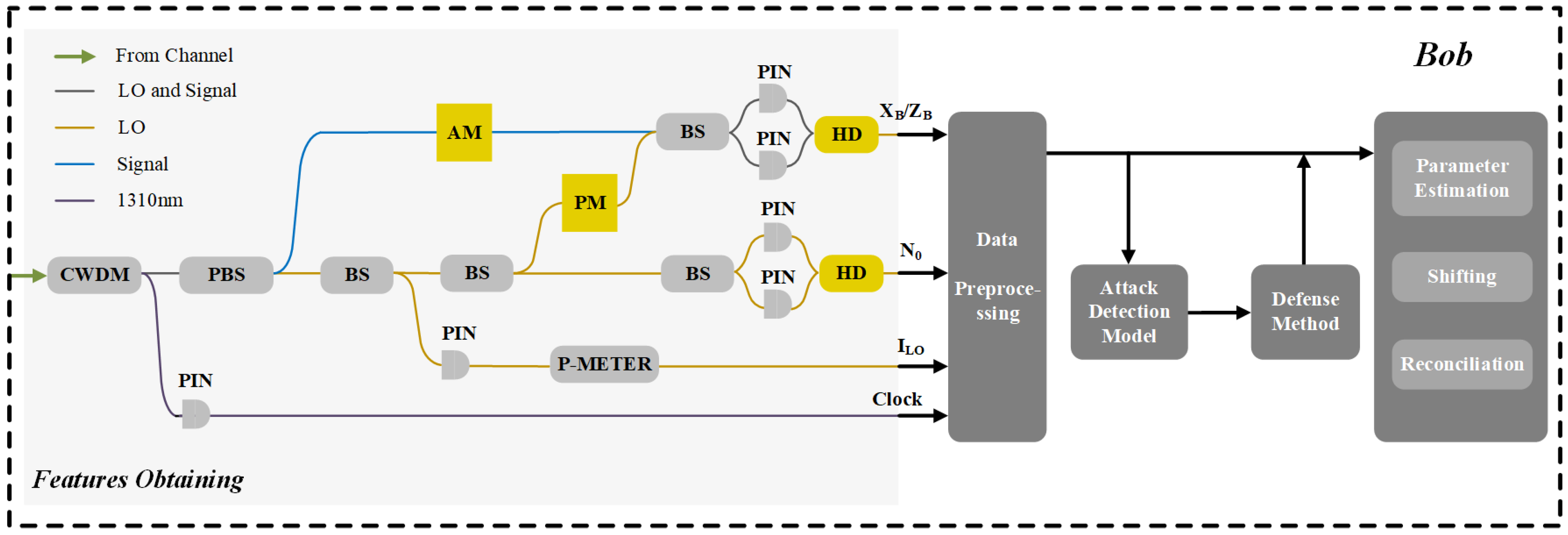 Photonics 10 00129 g001