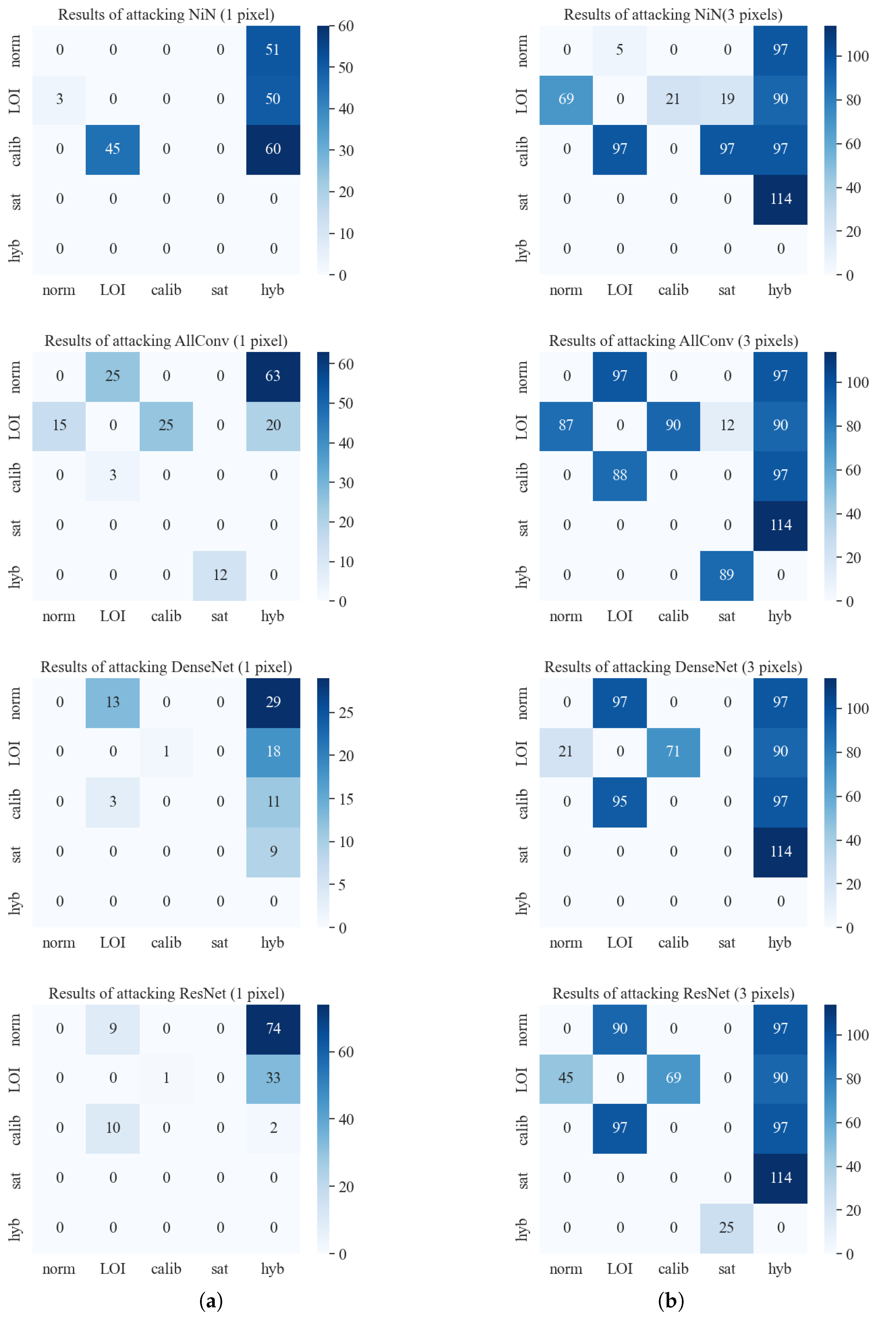 Photonics 10 00129 g006