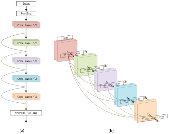 Photonics 10 00129 g0a1