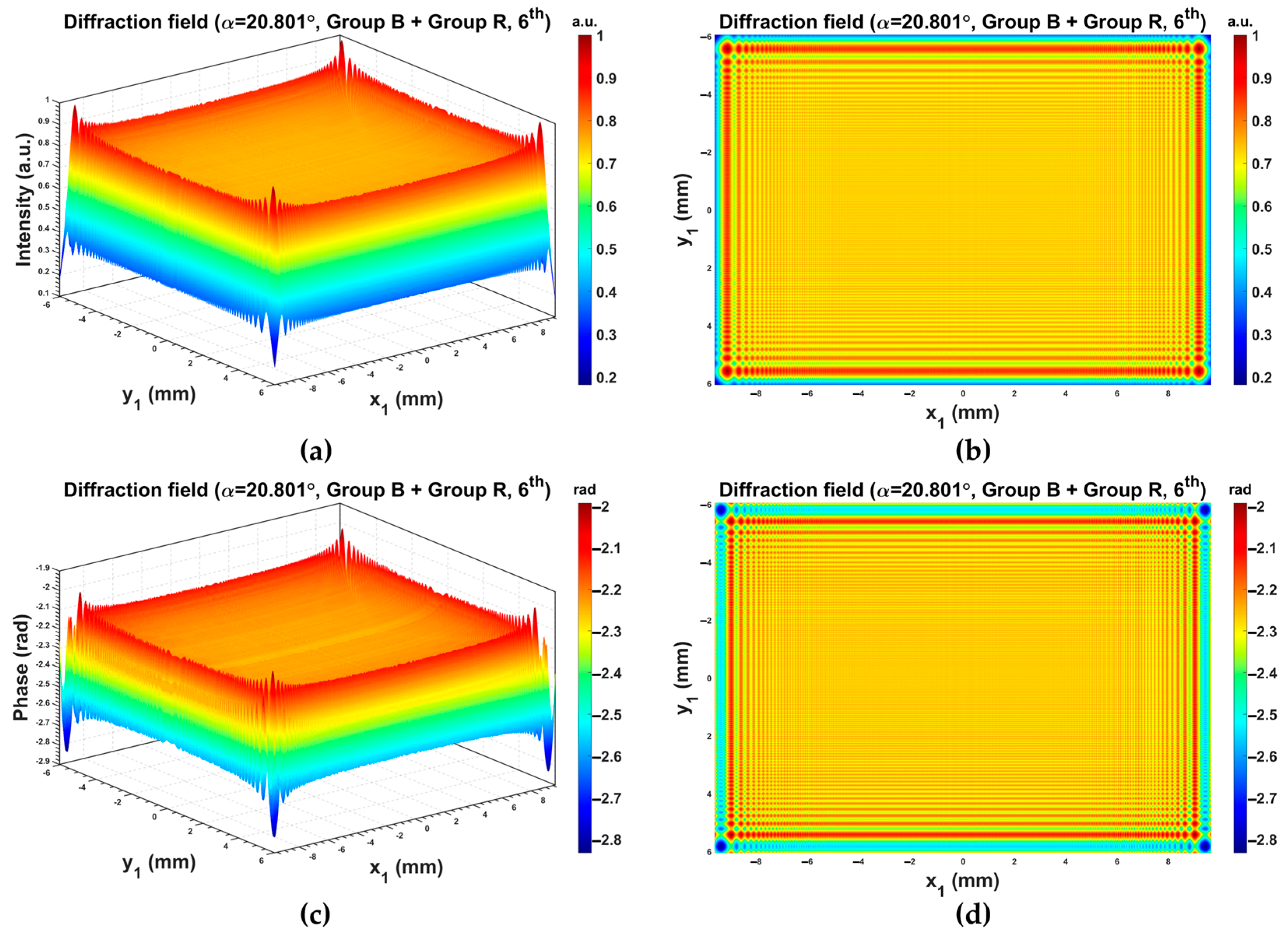 Photonics 10 00130 g006 Photonics 10 00130 g006