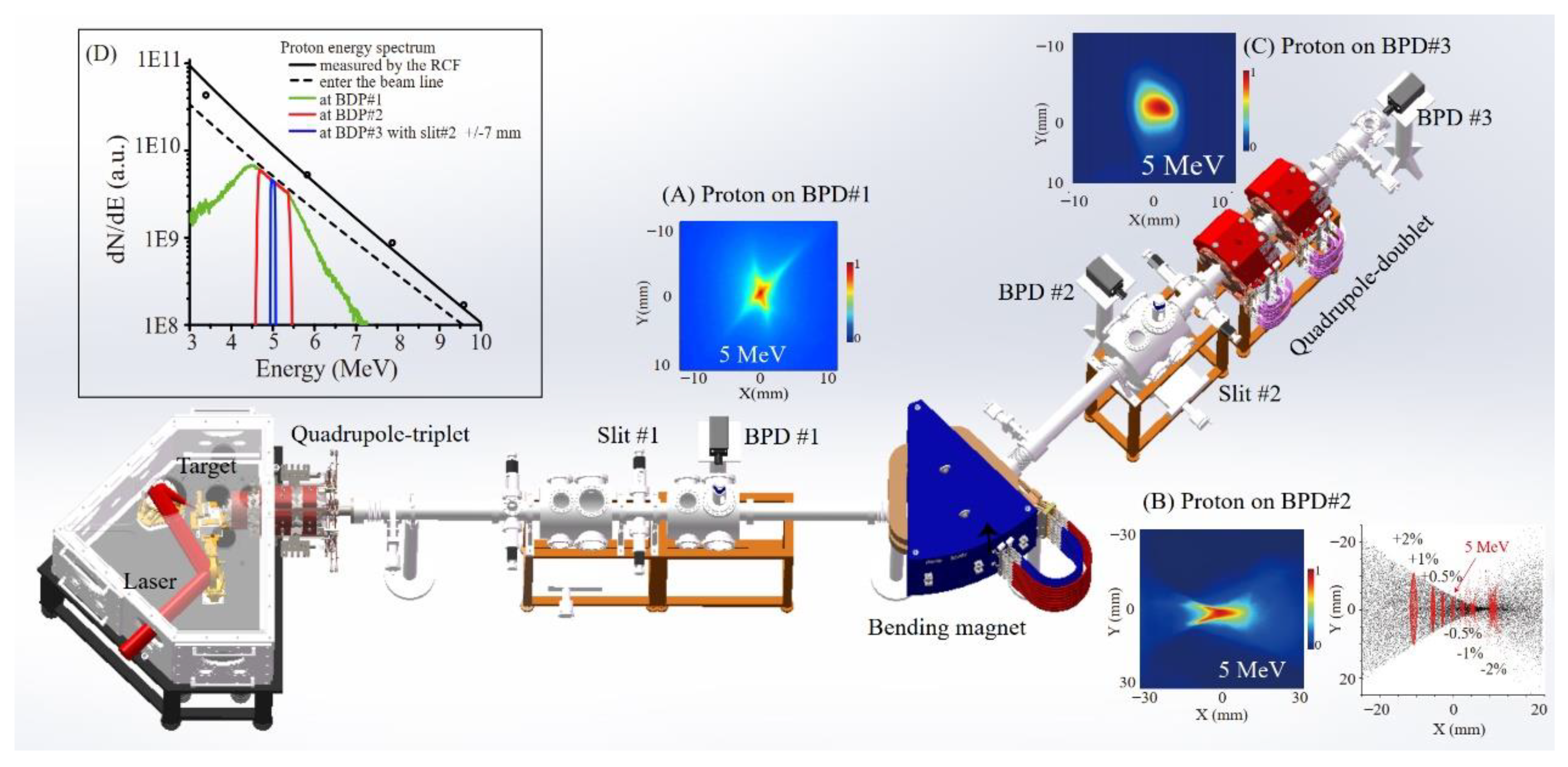 Photonics 10 00132 g002 Photonics 10 00132 g002