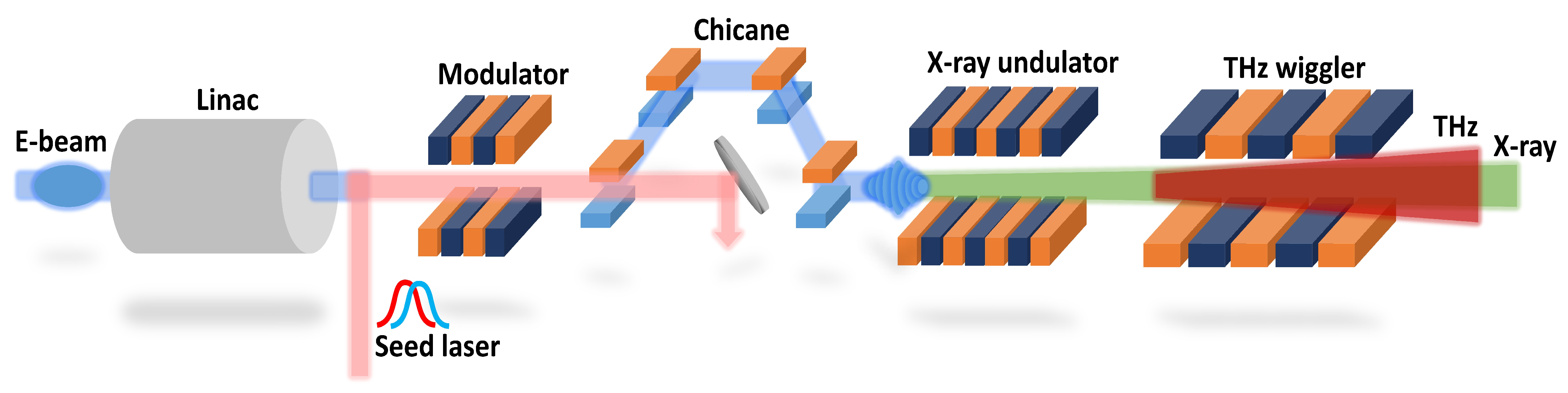 Photonics 10 00133 g002