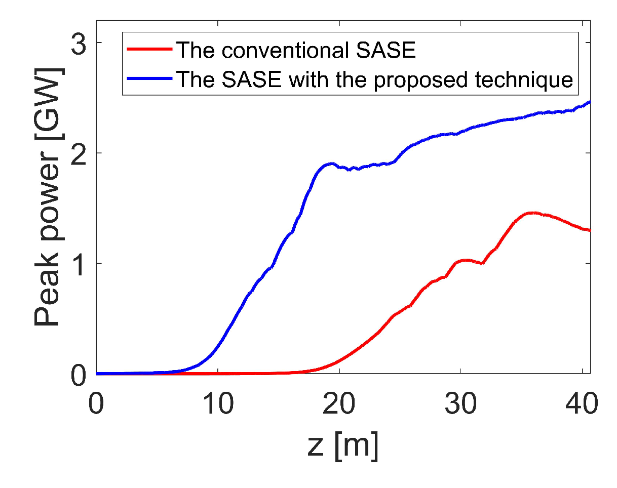 Photonics 10 00133 g006