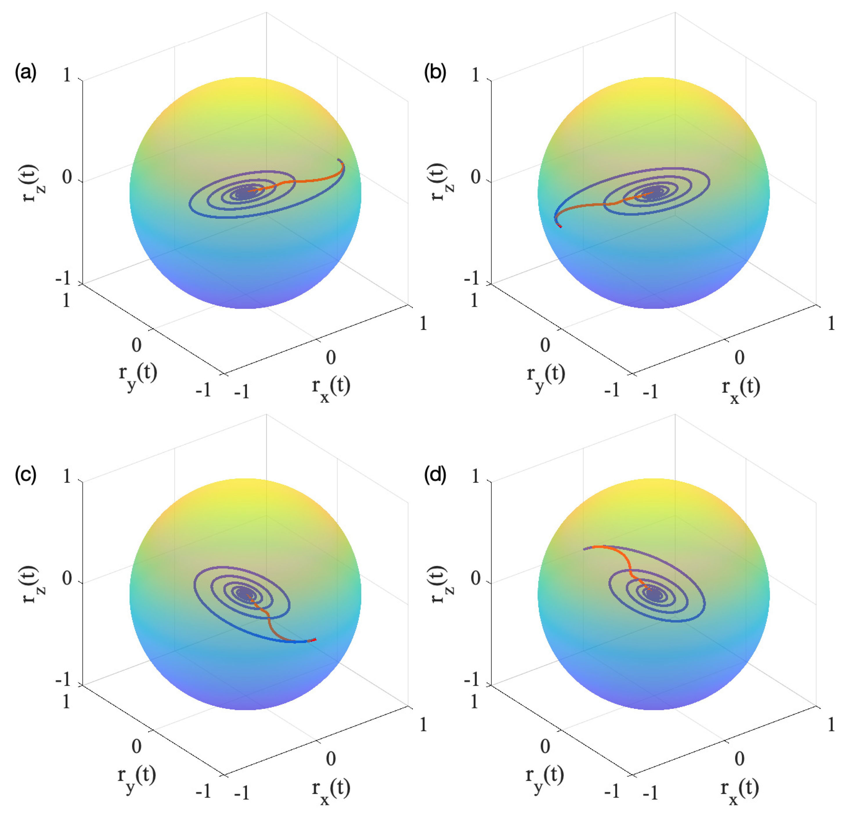 Photonics 10 00134 g001