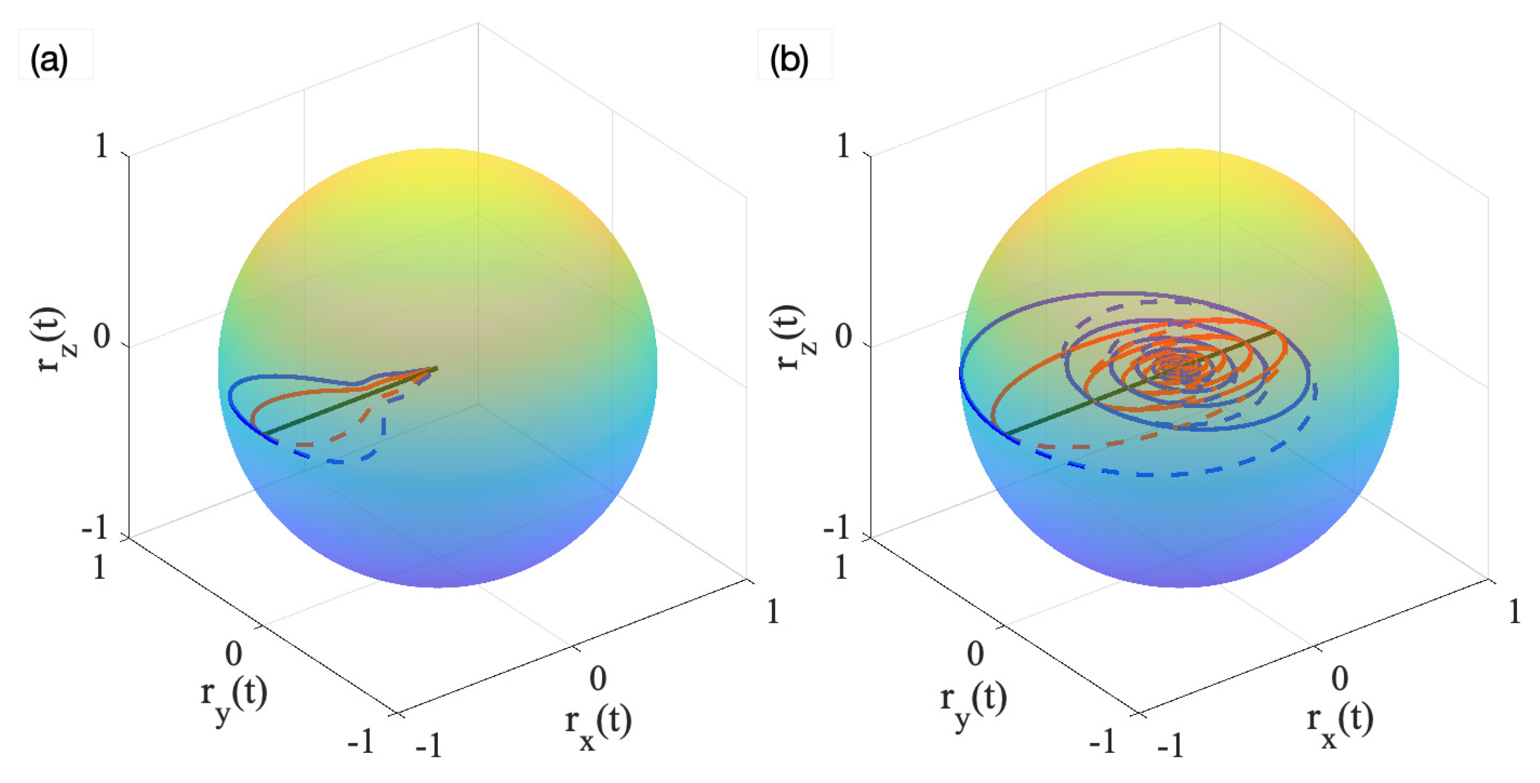 Photonics 10 00134 g002