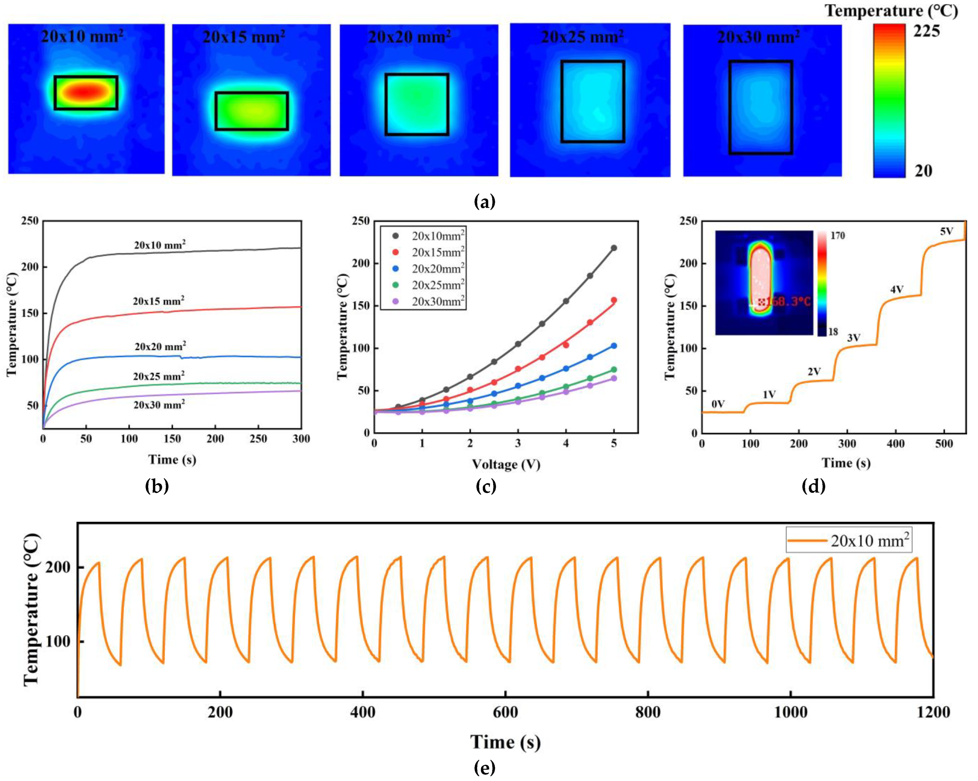 Photonics 10 00136 g002