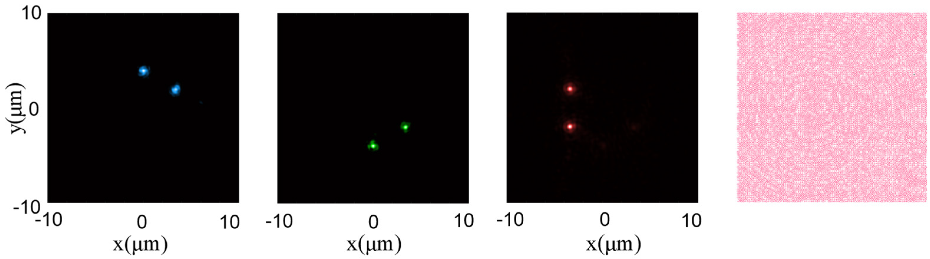 Photonics 10 00139 g006