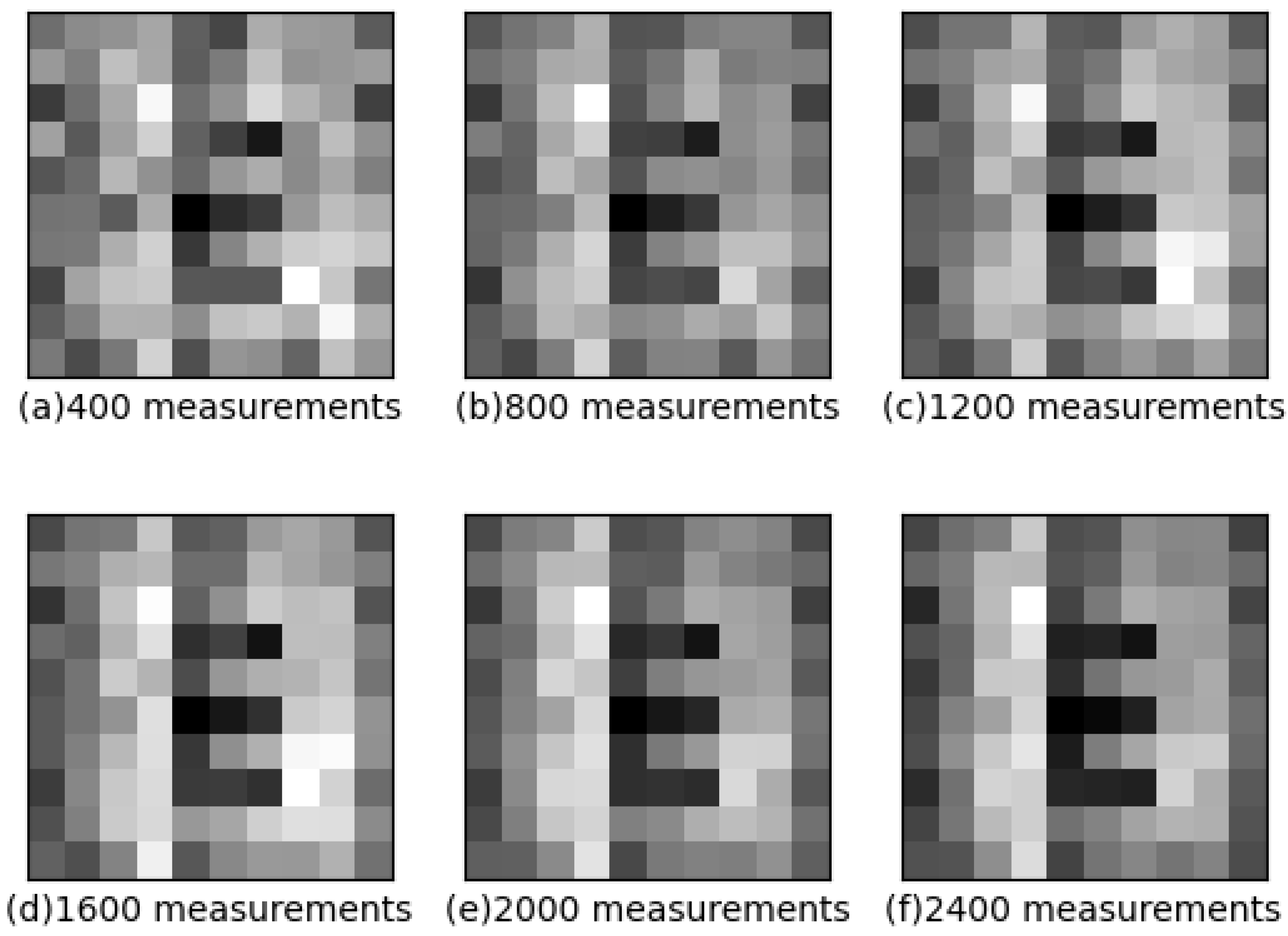 Photonics 10 00146 g004