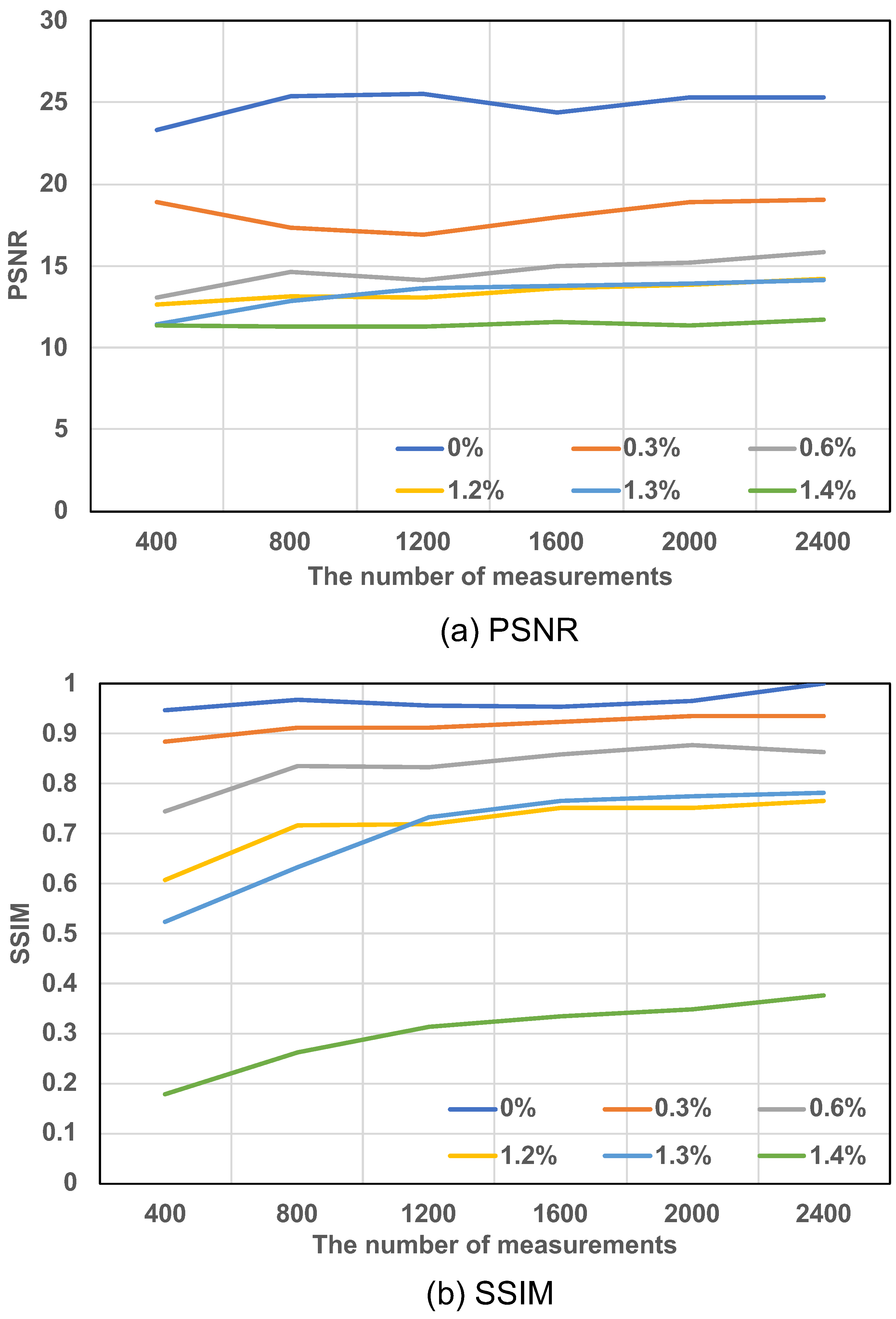 Photonics 10 00146 g006