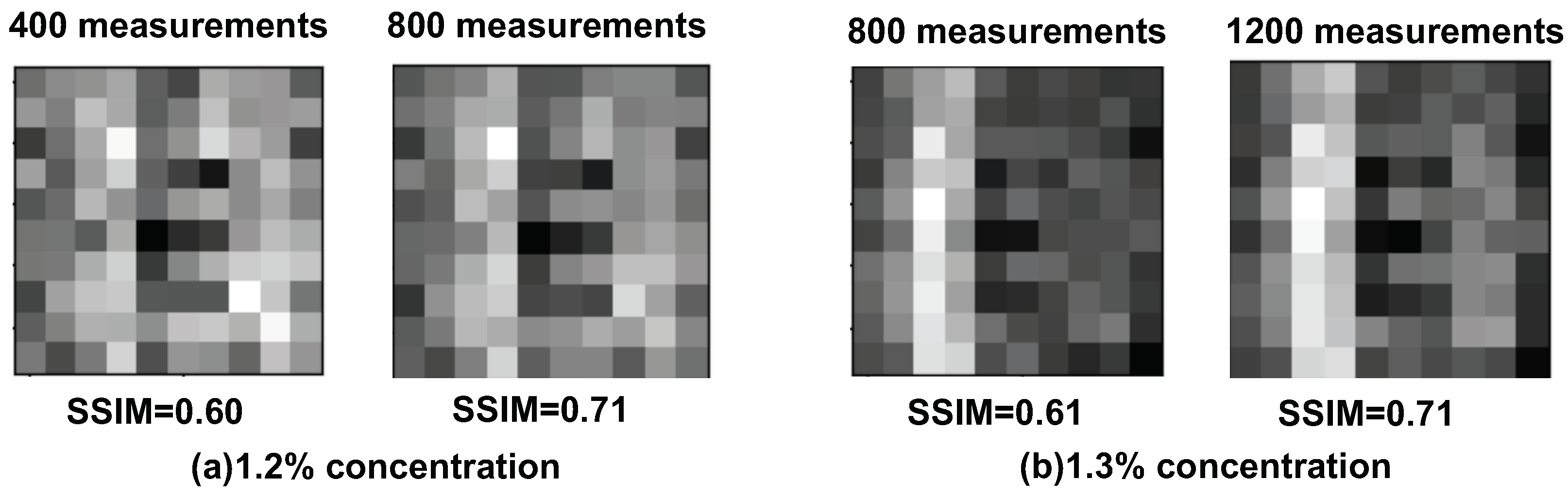 Photonics 10 00146 g007