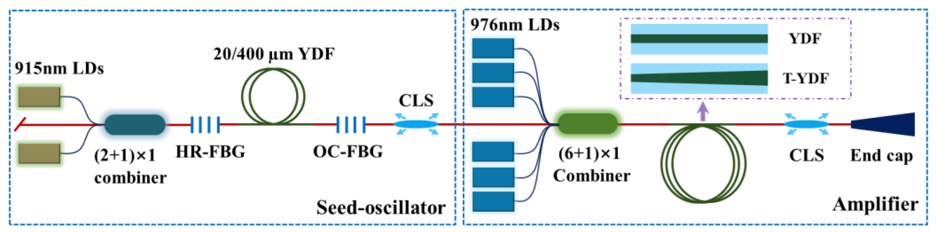 Photonics 10 00147 g009
