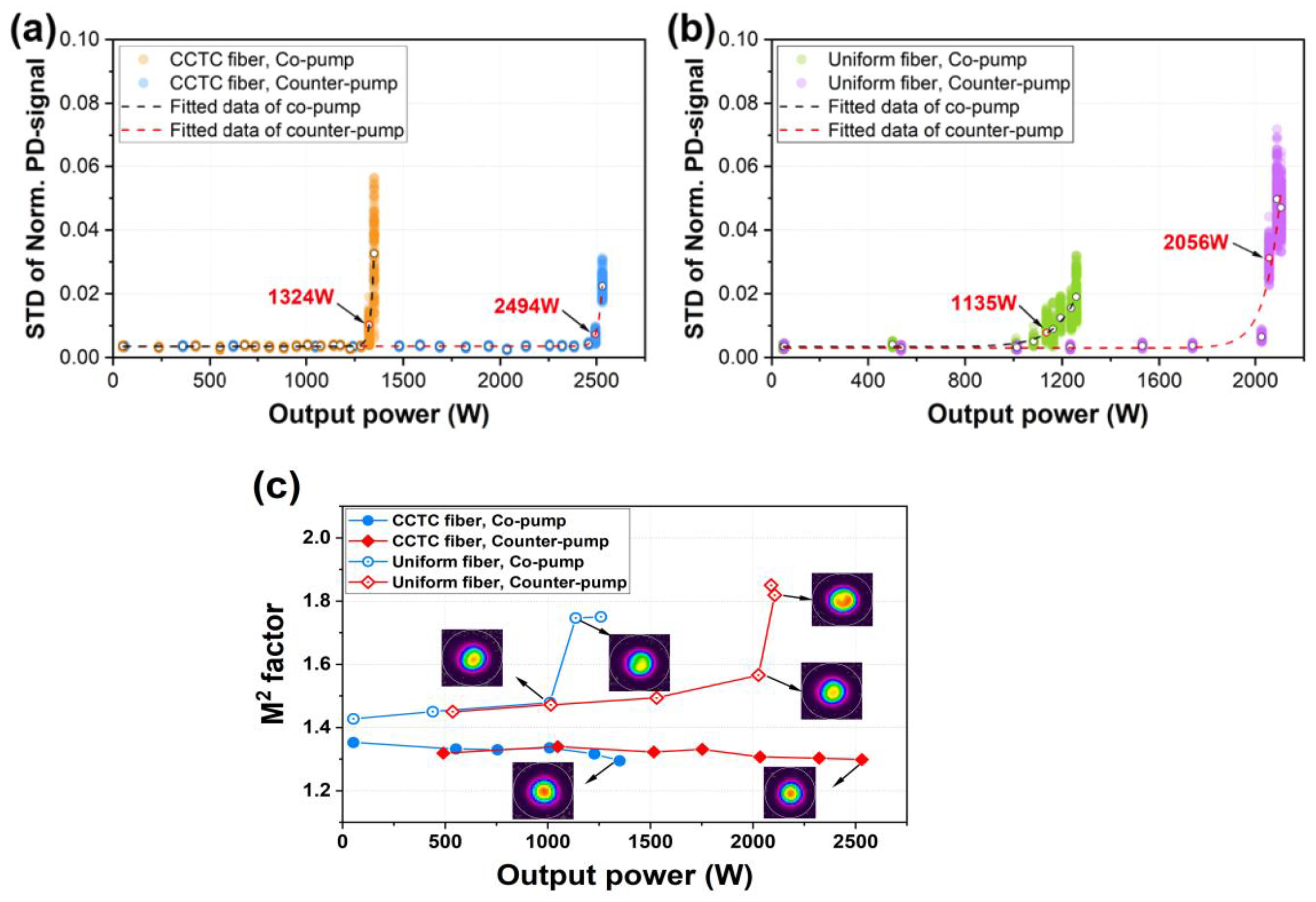 Photonics 10 00147 g024