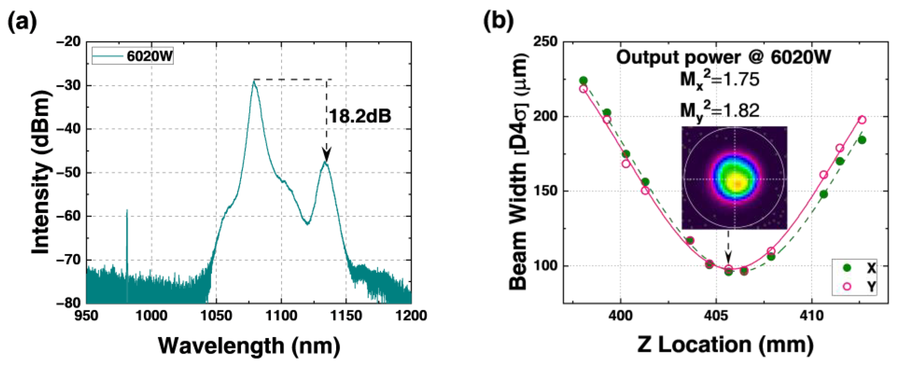 Photonics 10 00147 g030