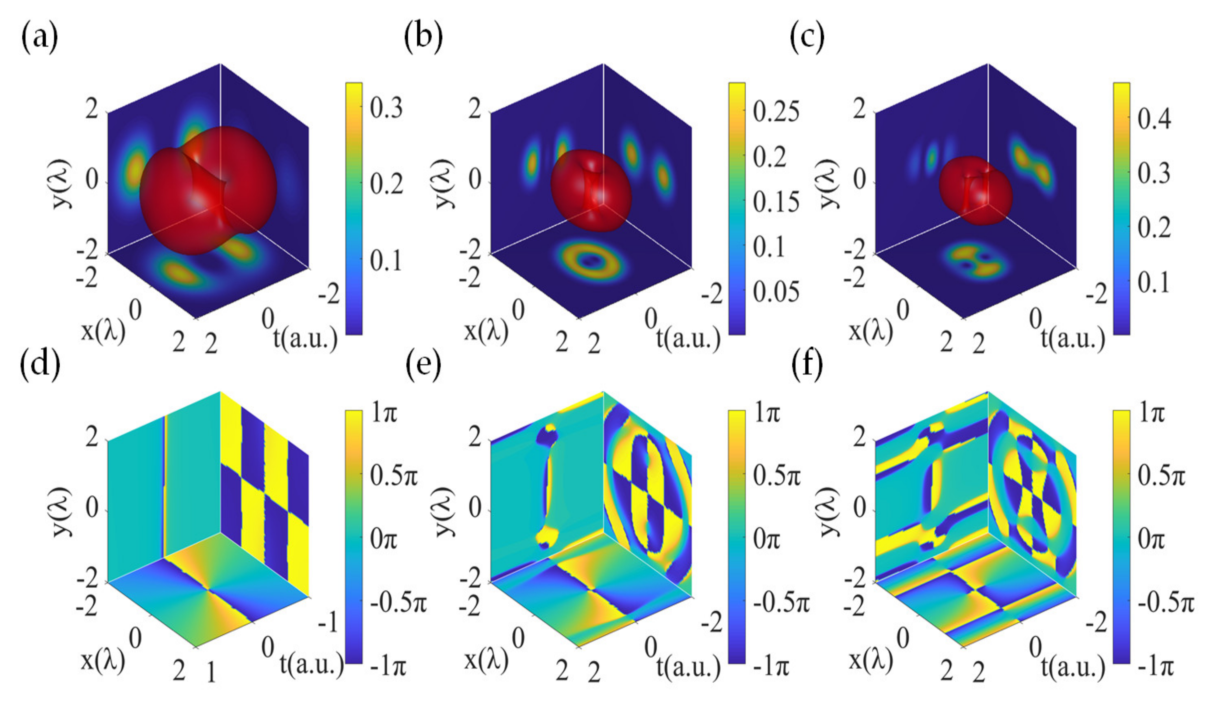 Photonics 10 00148 g003