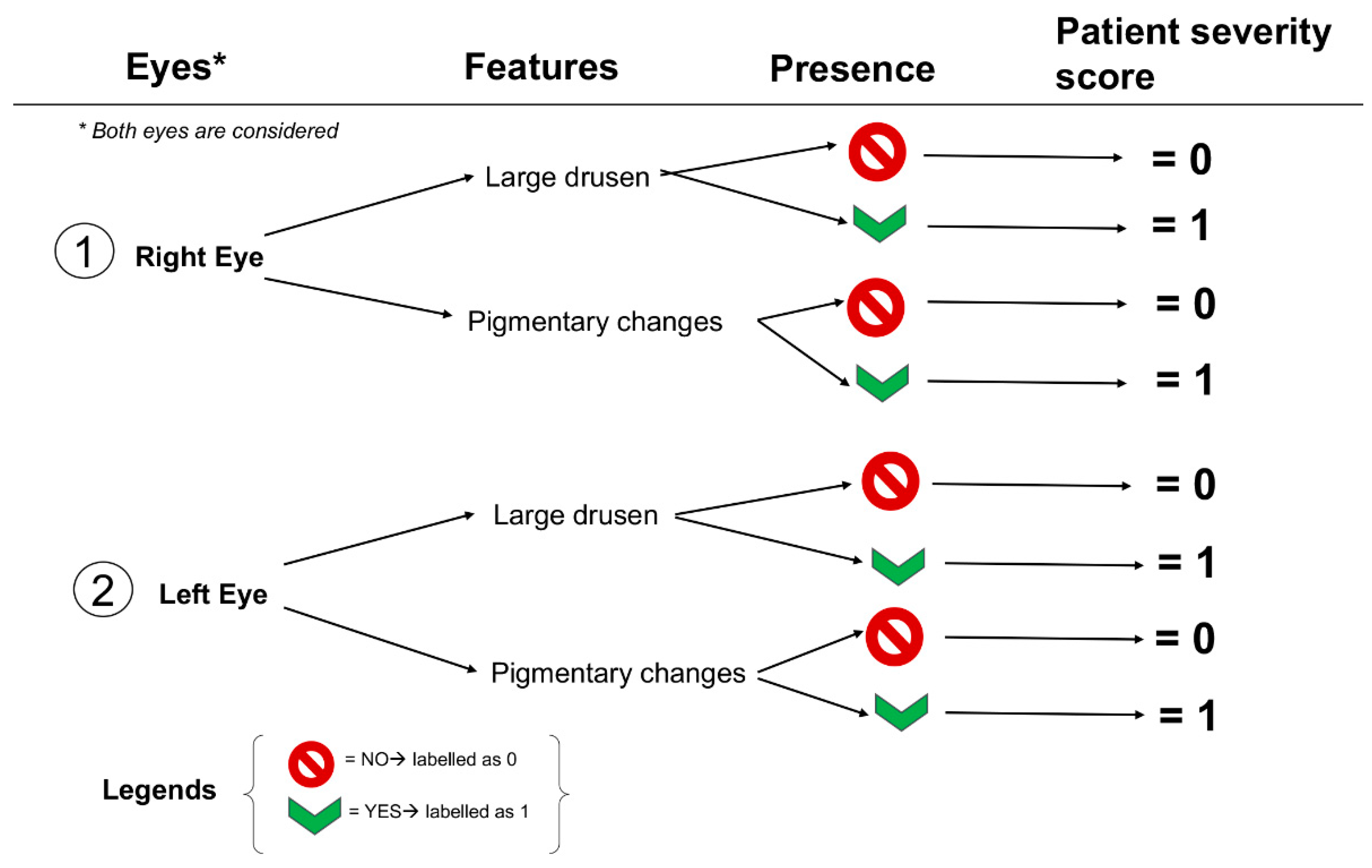 Photonics 10 00149 g001