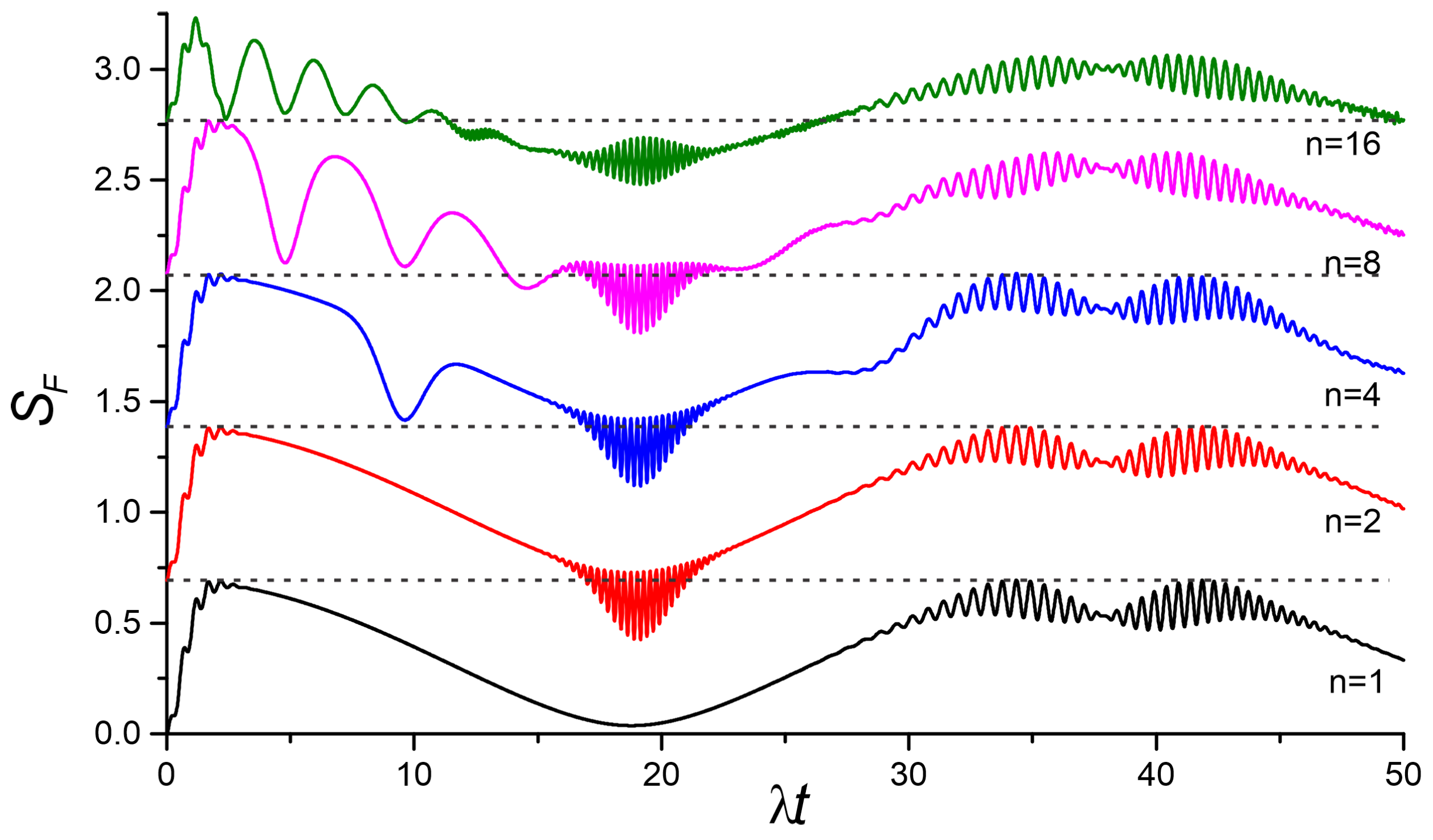 Photonics 10 00150 g001