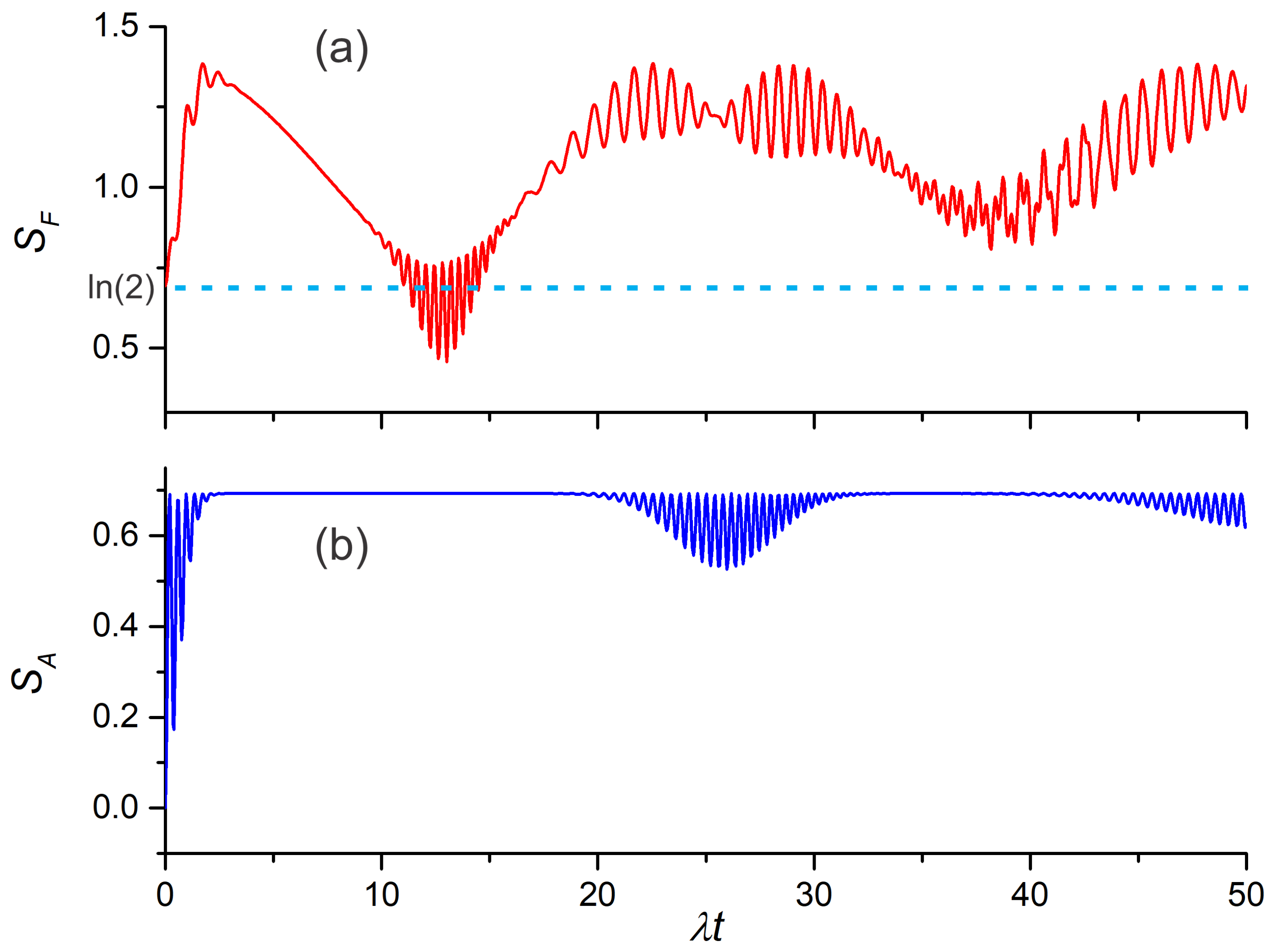 Photonics 10 00150 g003