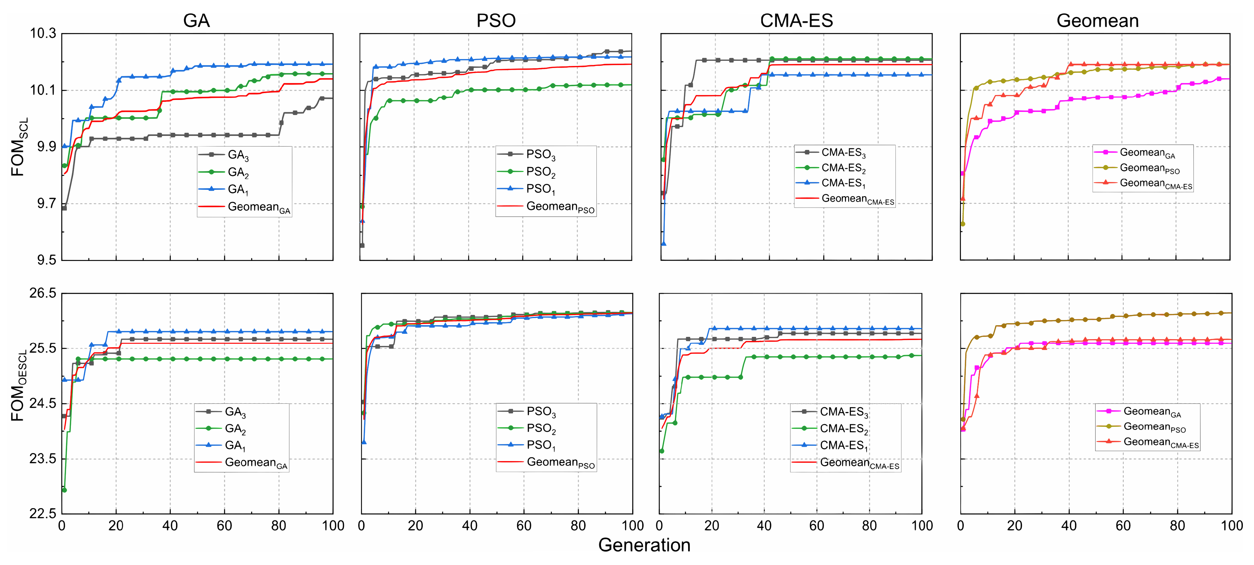 Photonics 10 00152 g003 Photonics 10 00152 g003